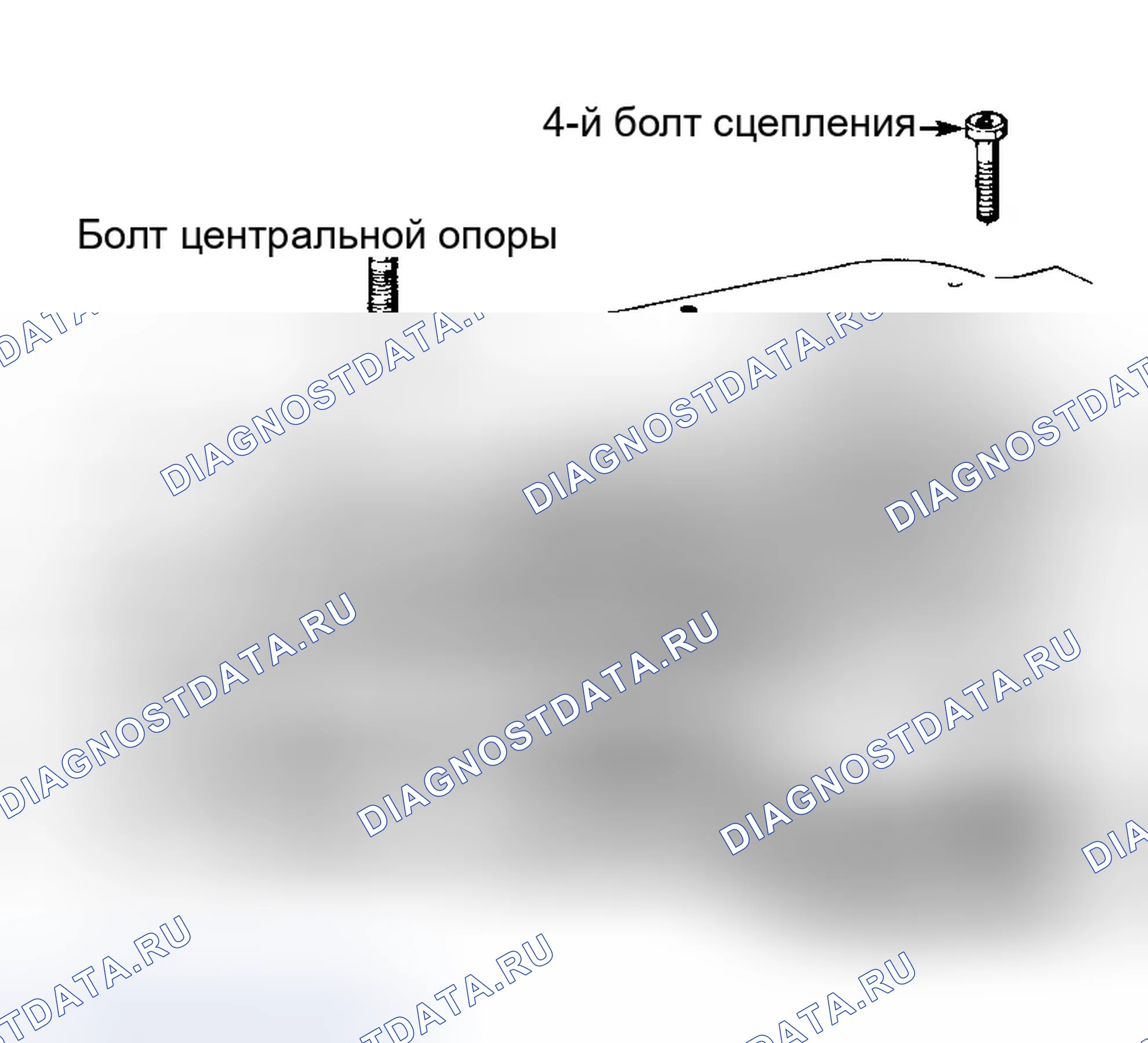 Рис. 95. GMC Pickup C3500 