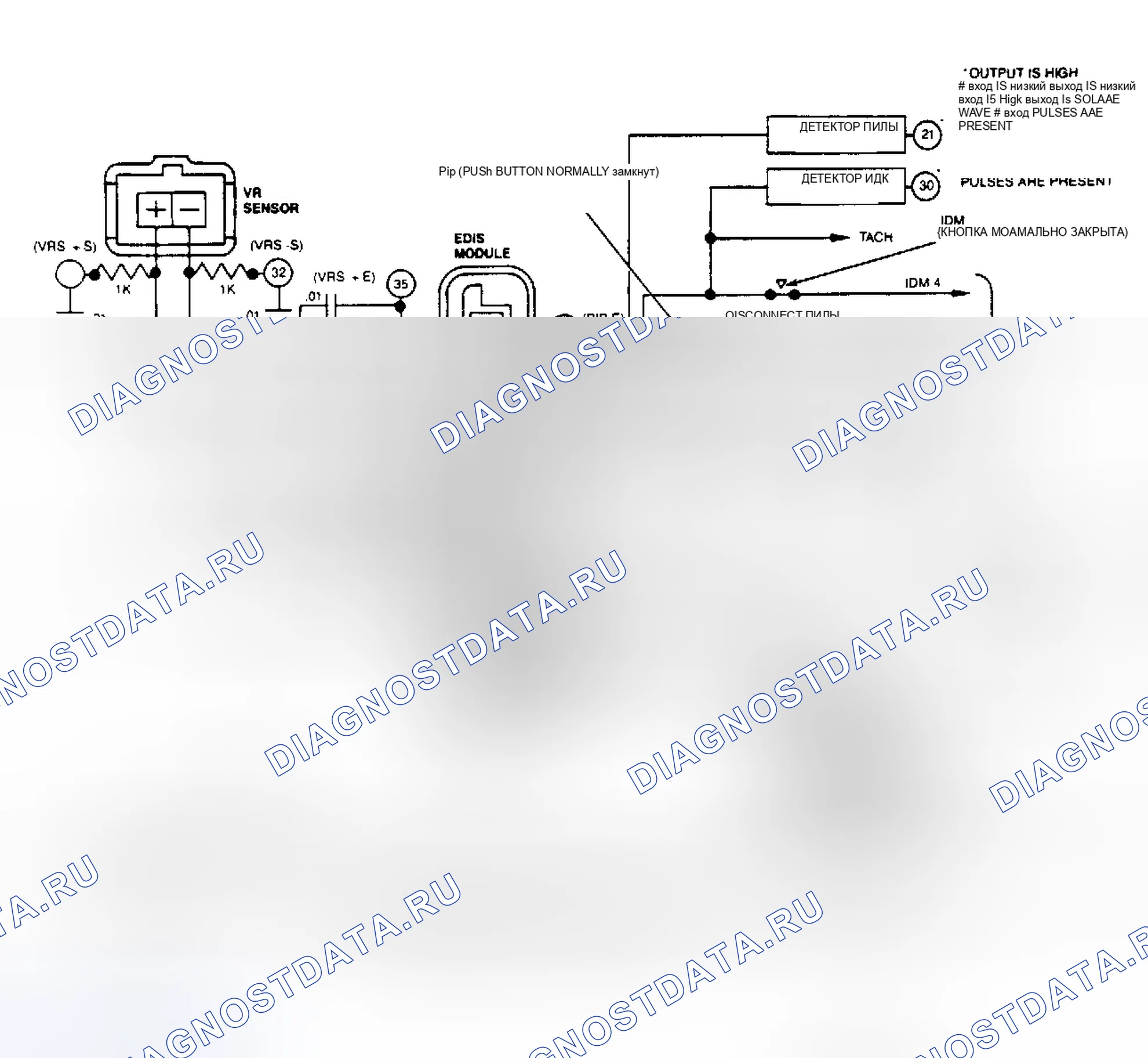 Рис. 246. Ford Pickup F350 
