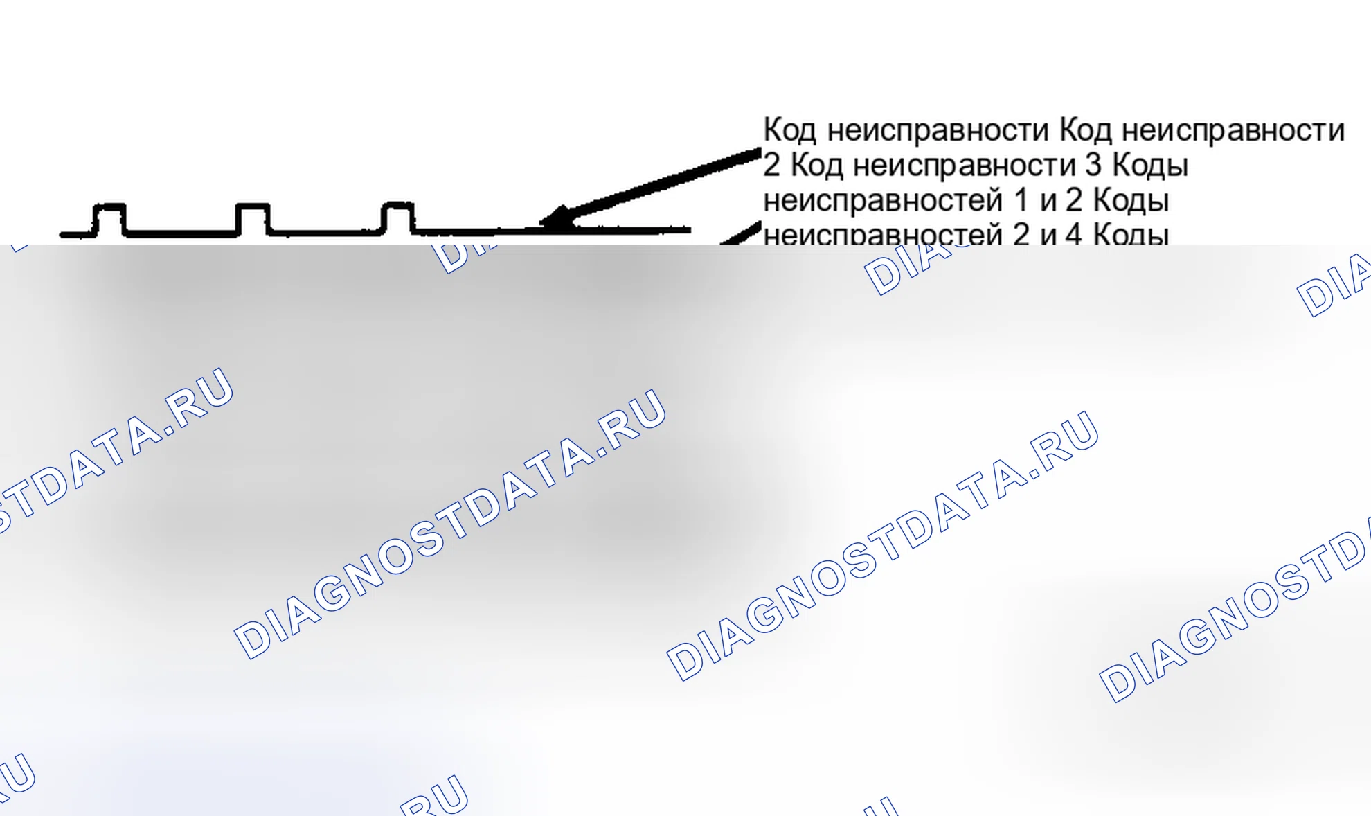 Рис. 46. Honda Civic IV