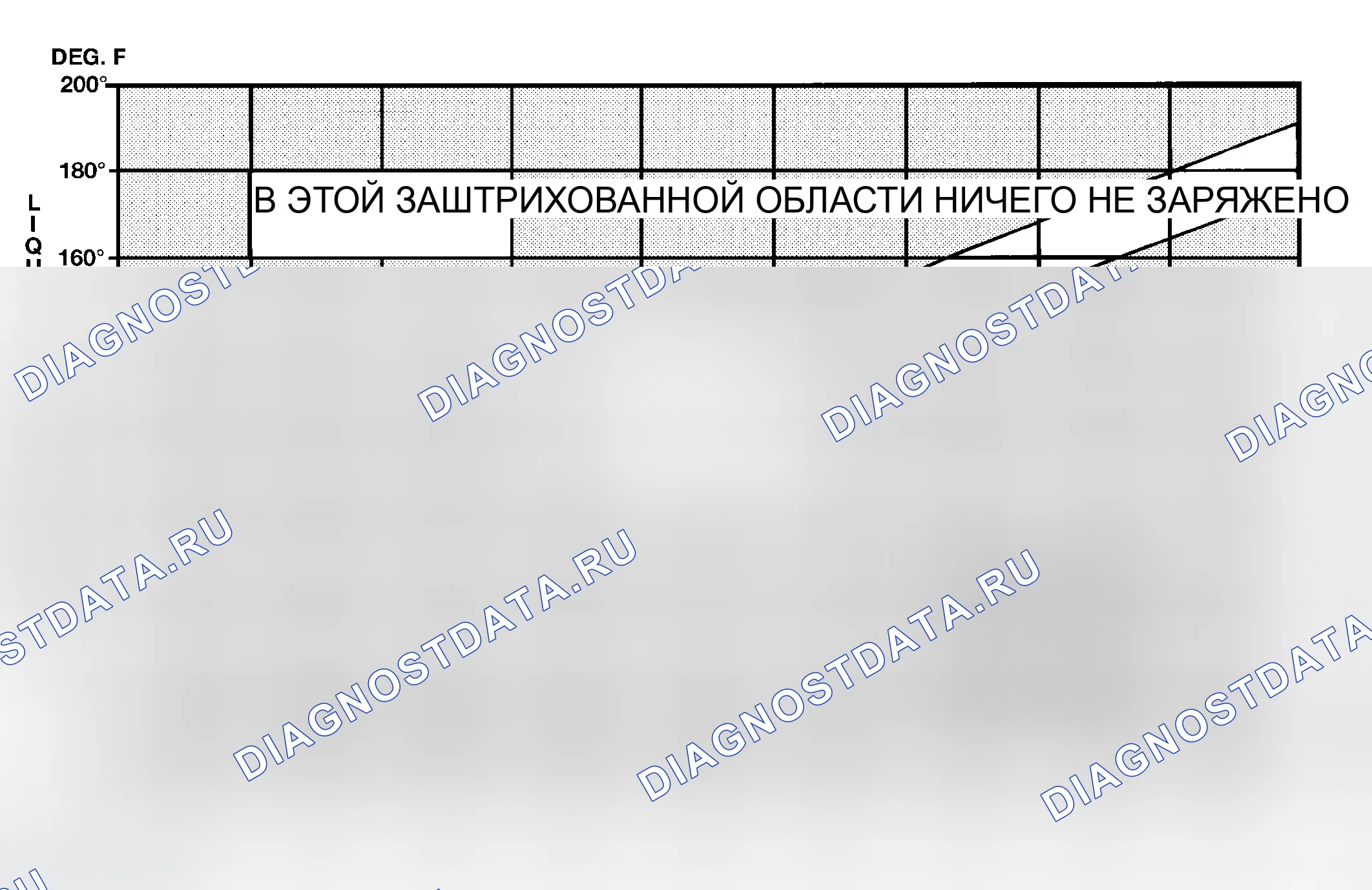 Рис. 58. Dodge Grand Caravan IV