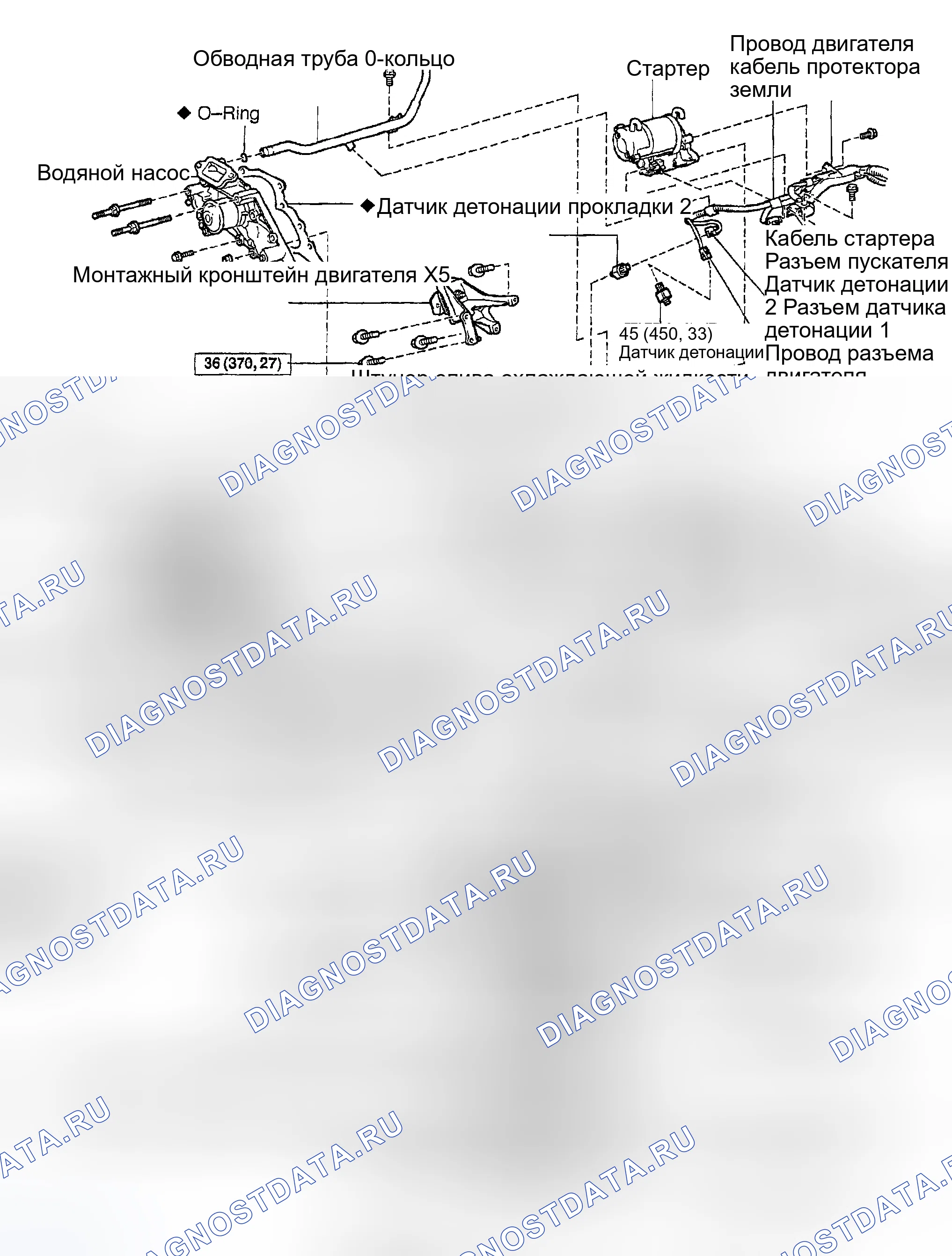 Рис. 227: КОМПОНЕНТЫ. Toyota Sequoia I