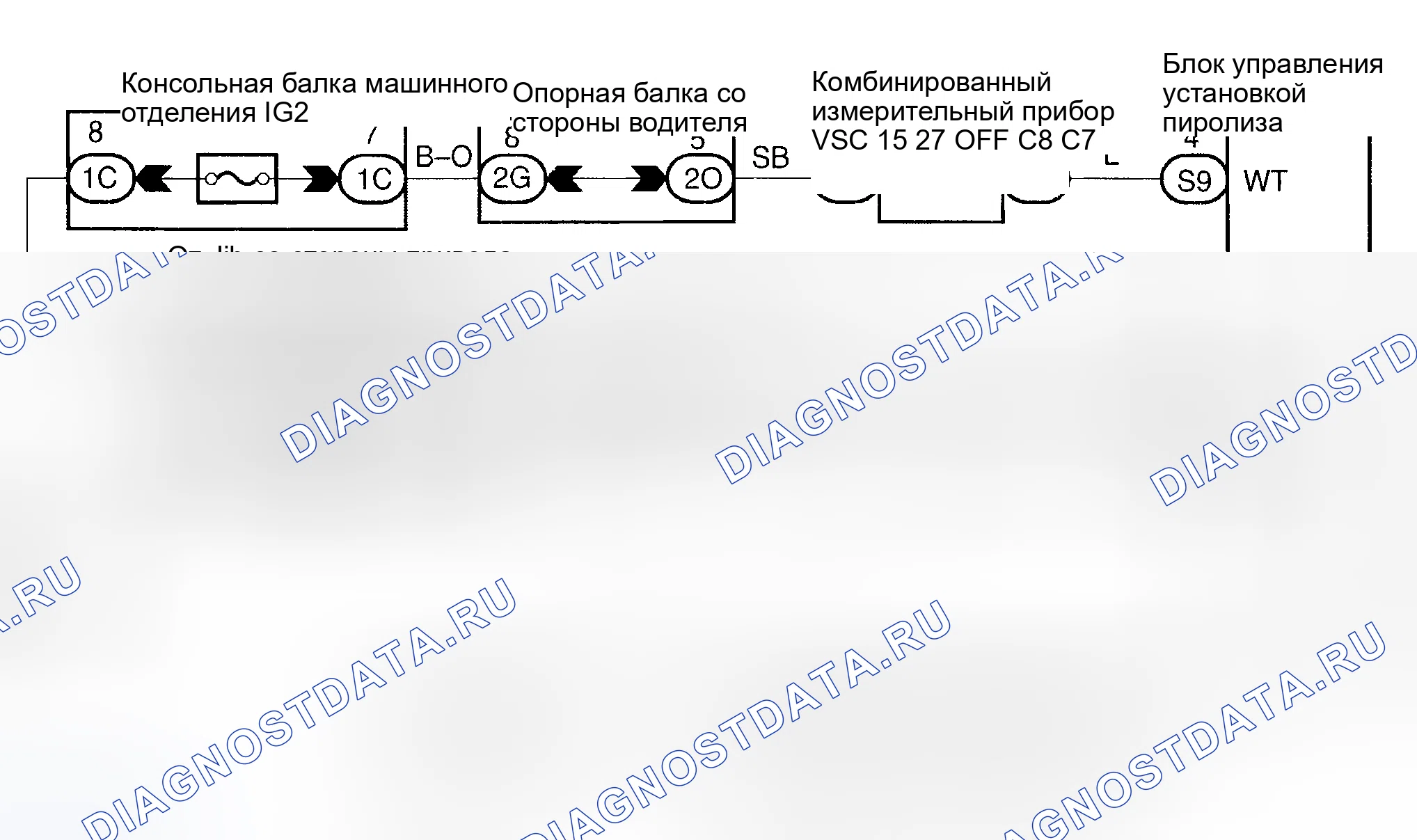 Рис. 137: Процедура тестирования. Toyota Camry XV30