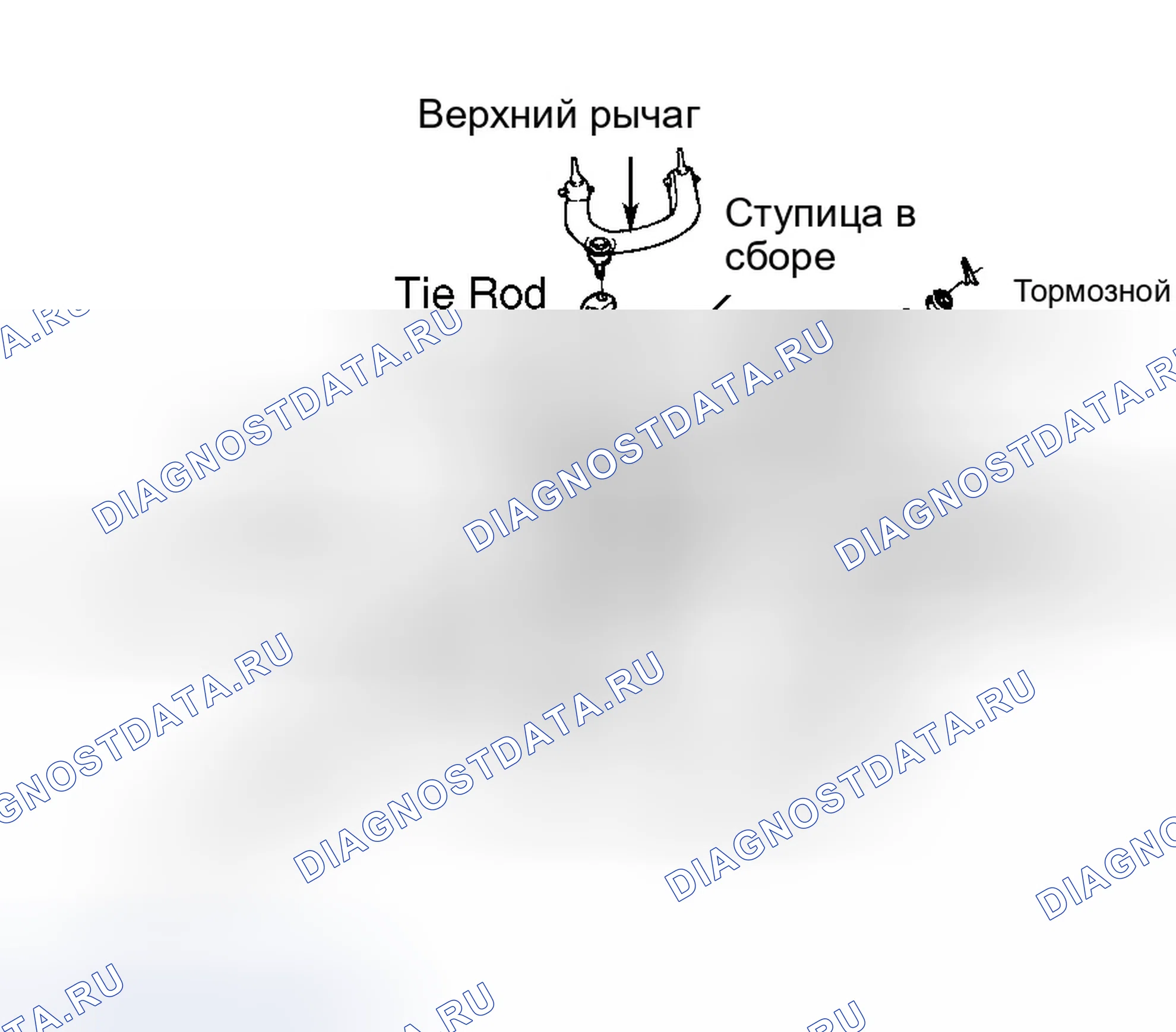 Рис. 8. Hyundai Elantra III
