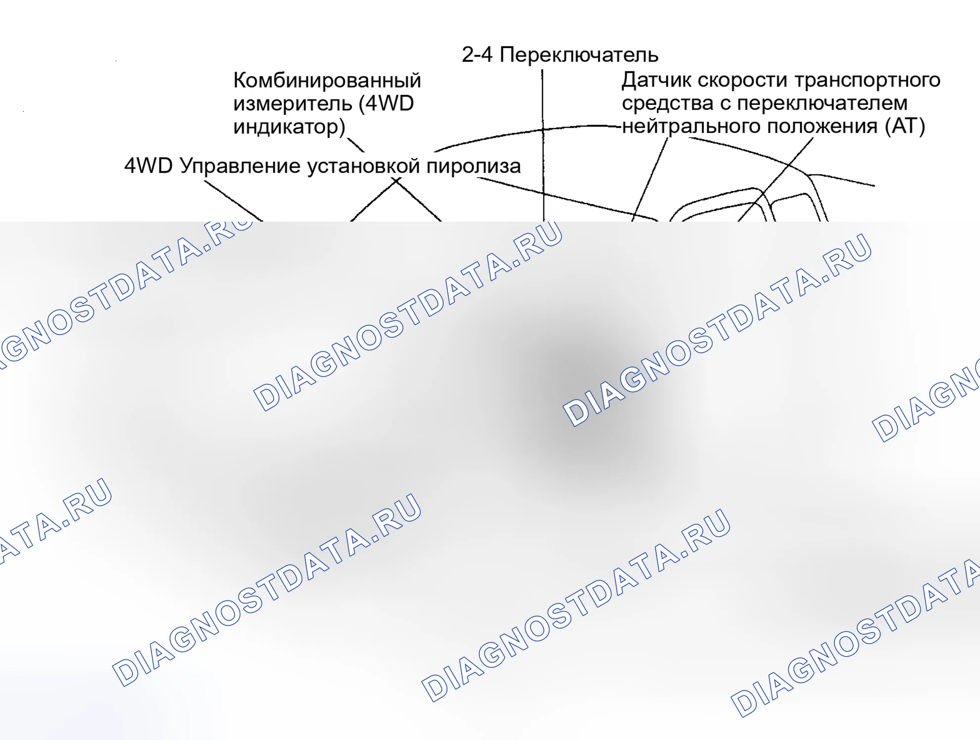 Рис. 14. Toyota Tacoma I рестайлинг