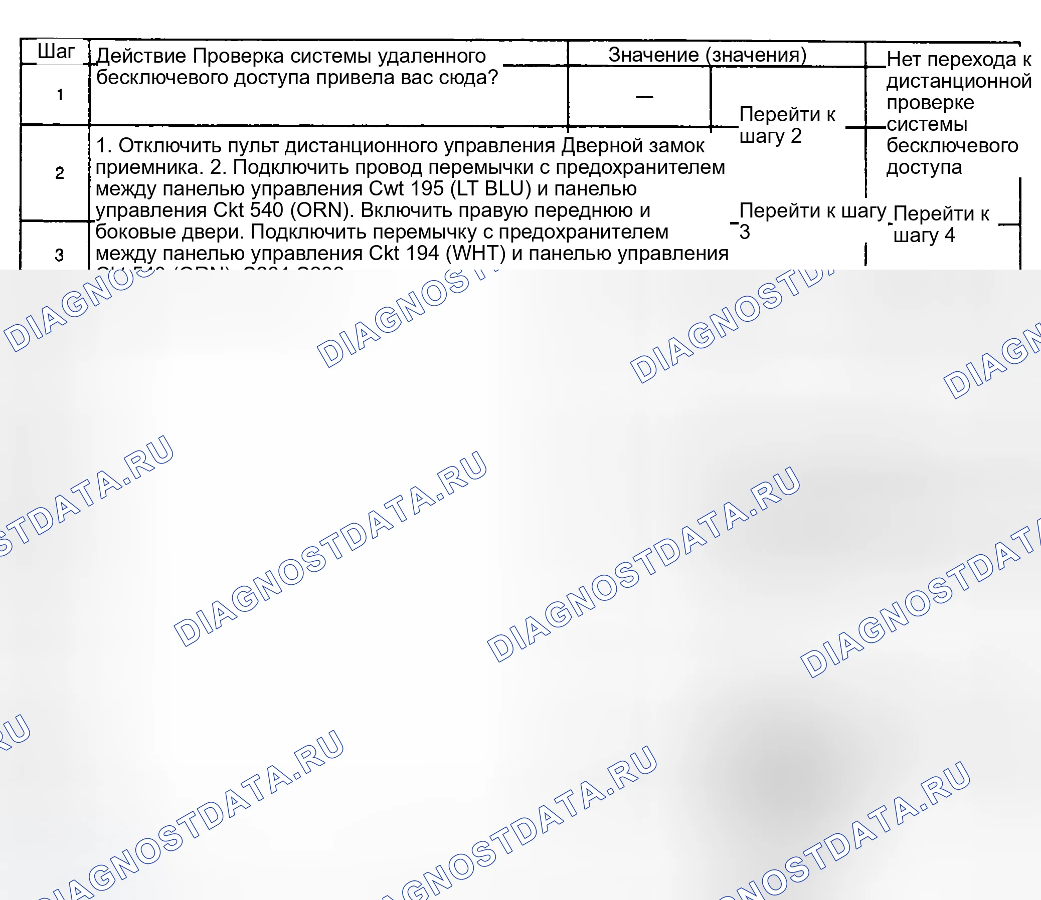 Рис. 95: ИСПЫТАНИЕ B: БЛОКИРОВКА / РАЗБЛОКИРОВКА ПРАВОЙ ПЕРЕДНЕЙ ДВЕРИ НЕ РАБОТАЕТ. GMC Safari II