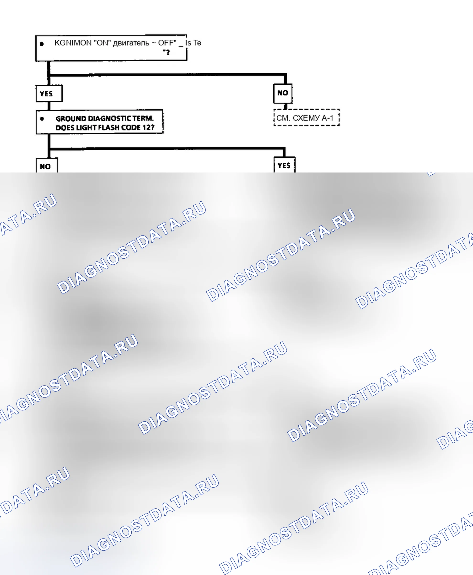 Рис. 423. GMC Cab & Chassis C3500 