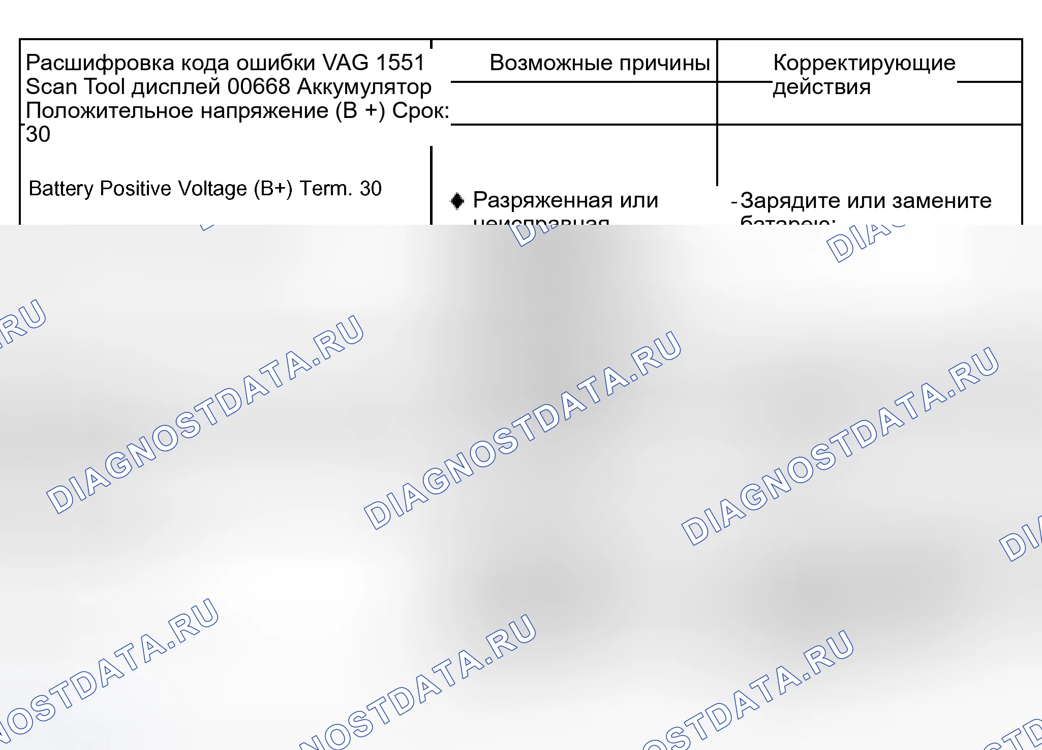 Рис. 32. Audi S8 D2 рестайлинг 2