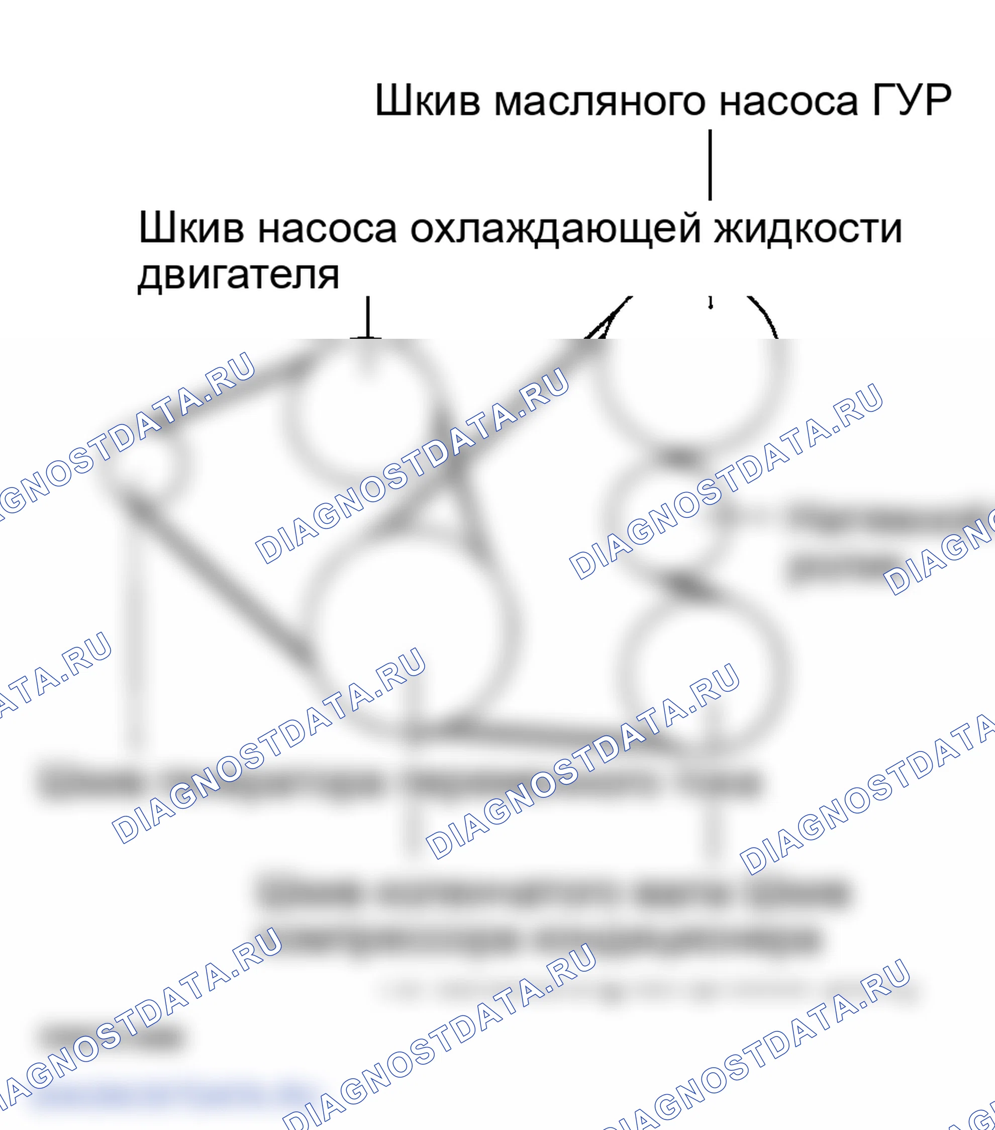 Рис. 71. Hyundai Sonata IV рестайлинг