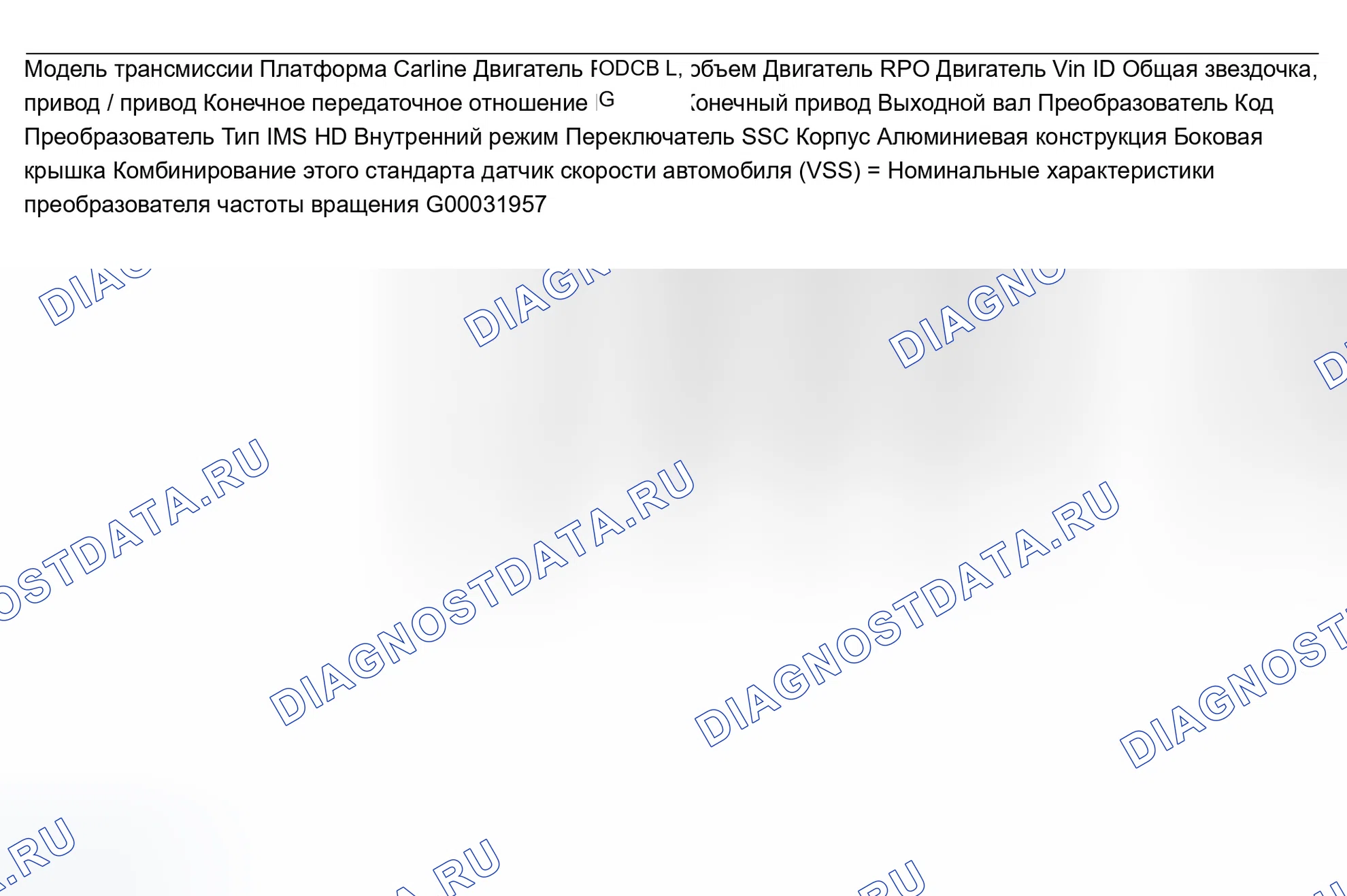 Рис. 2. Chevrolet Venture I