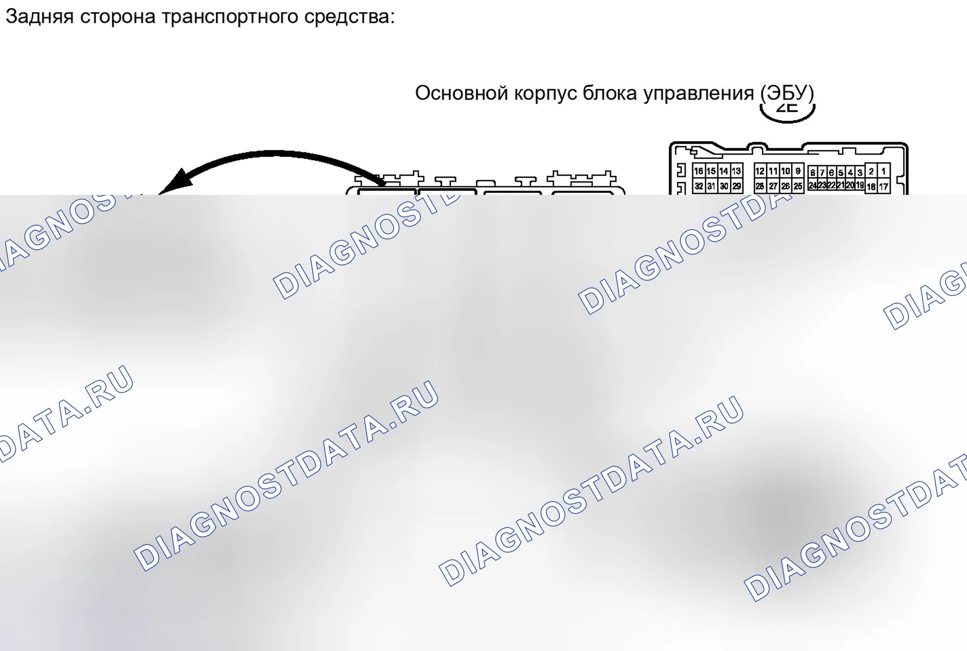 Рис. 98: КЛЕММЫ ЭБУ. Kia Soul III