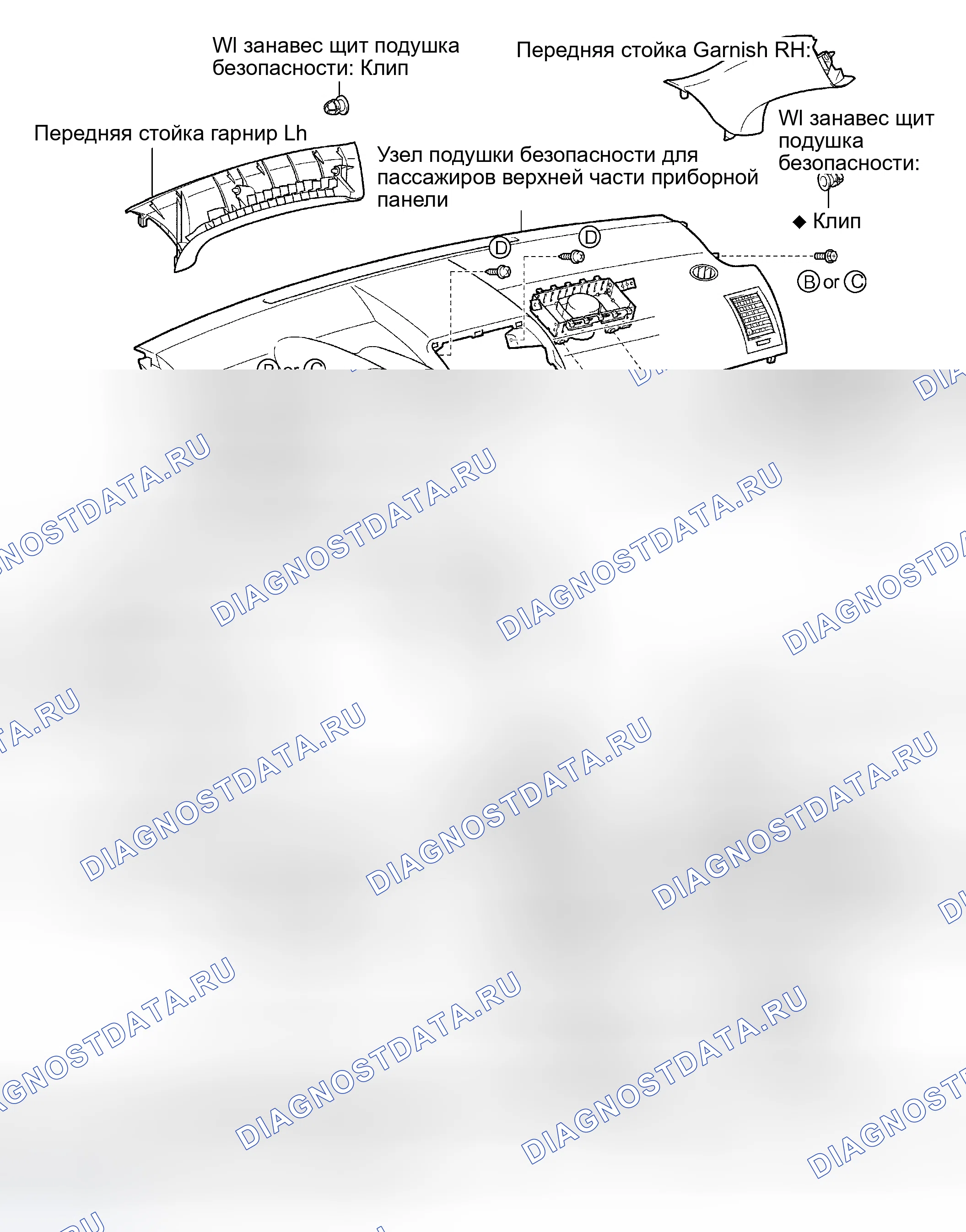 Рис. 185: КОМПОНЕНТЫ. Kia Sorento I