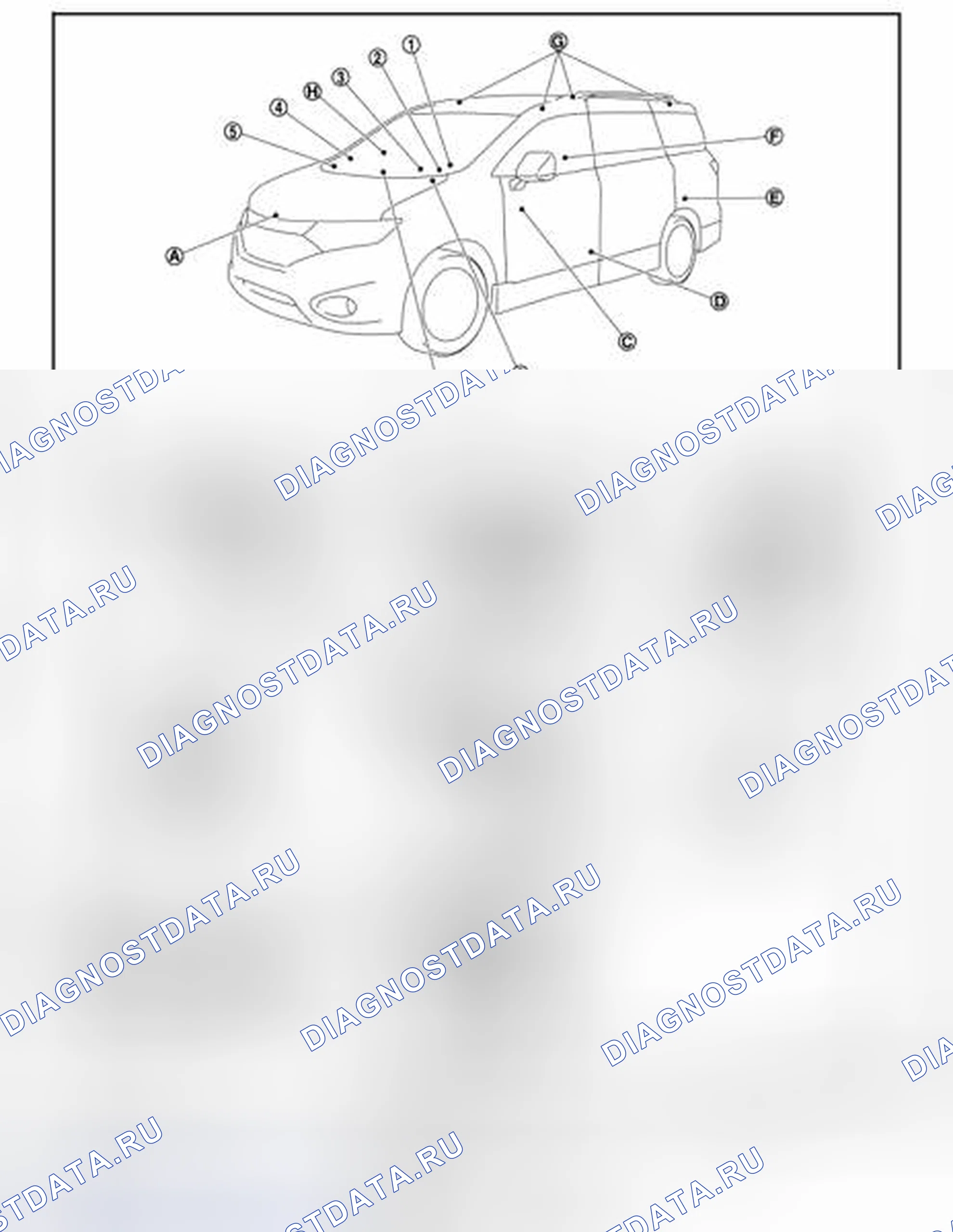 Рис. 14: Расположение компонентов. Nissan Quest IV