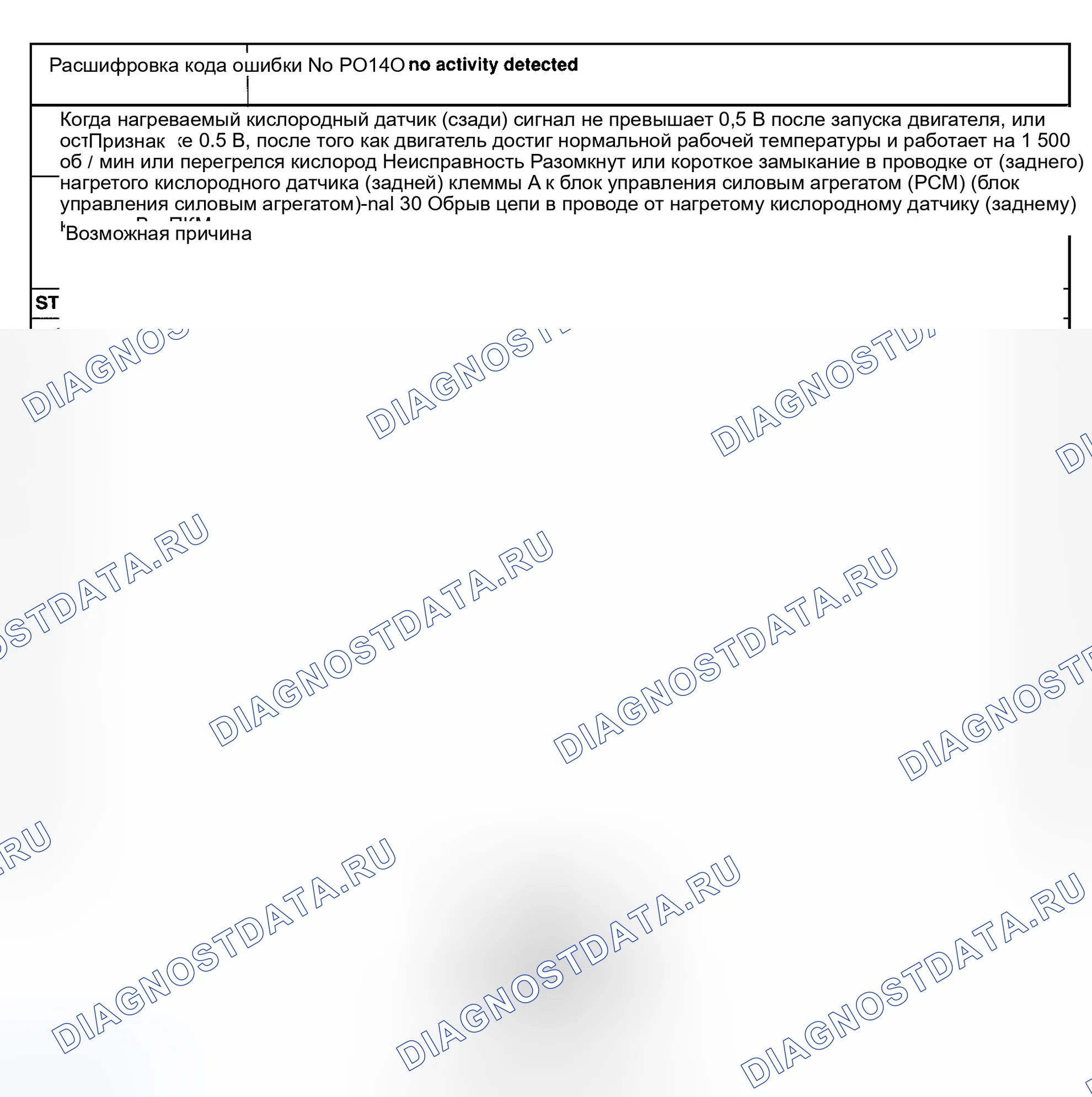 Рис. 18: расшифровка кода ошибки P0140: ДАТЧИК КИСЛОРОДА Ckt АКТИВНОСТЬ НЕ ОБНАРУЖЕНА. Mazda Protege BH