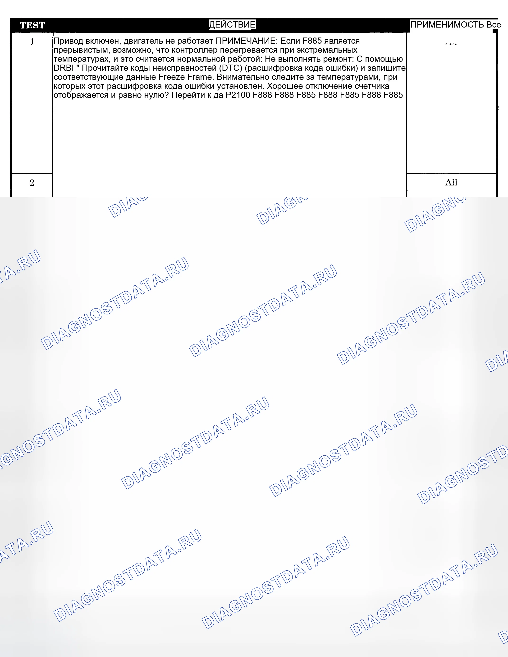 Рис. 687. Dodge Pickup R3500 