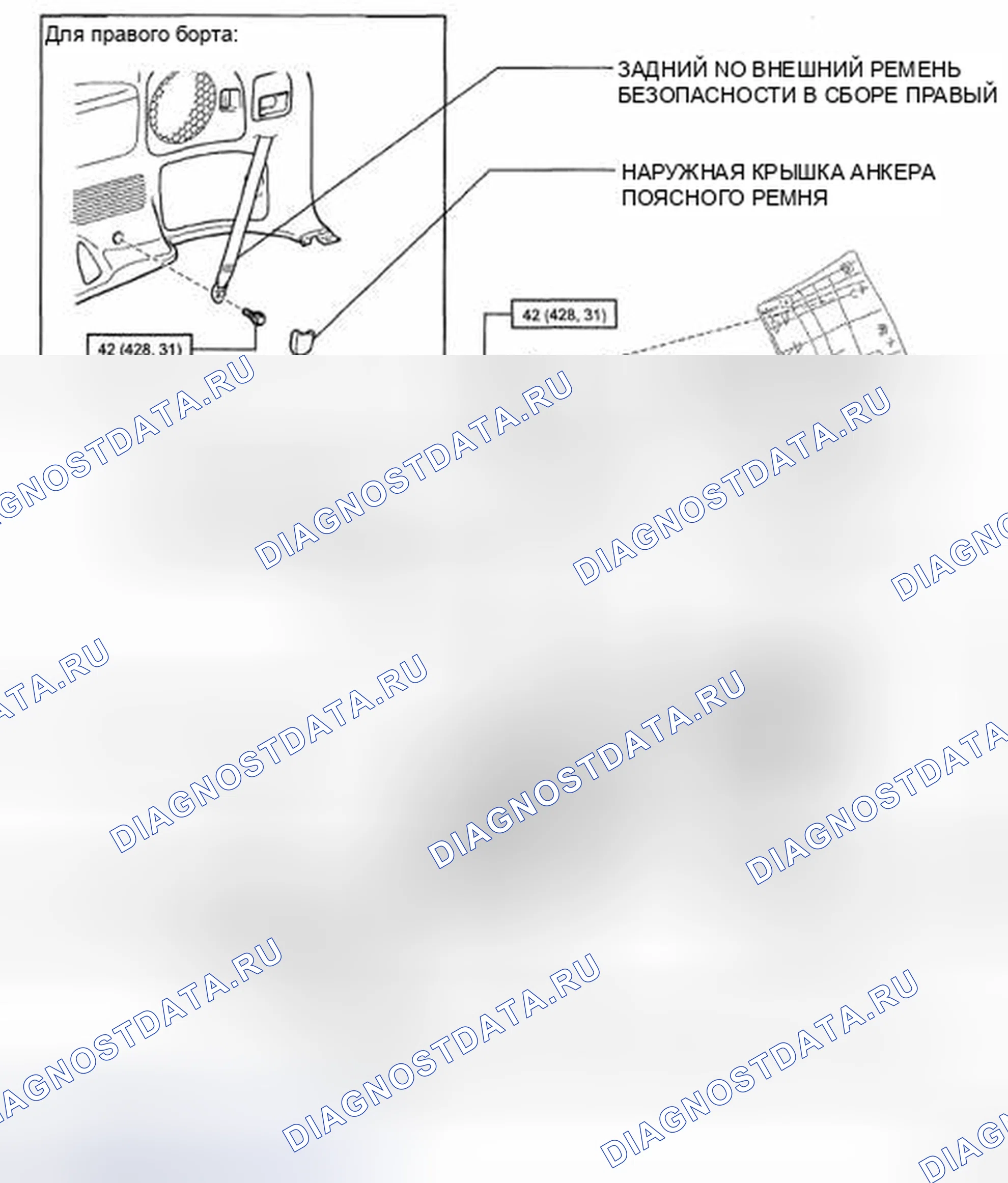 Рис. 119. Toyota Land Cruiser 200