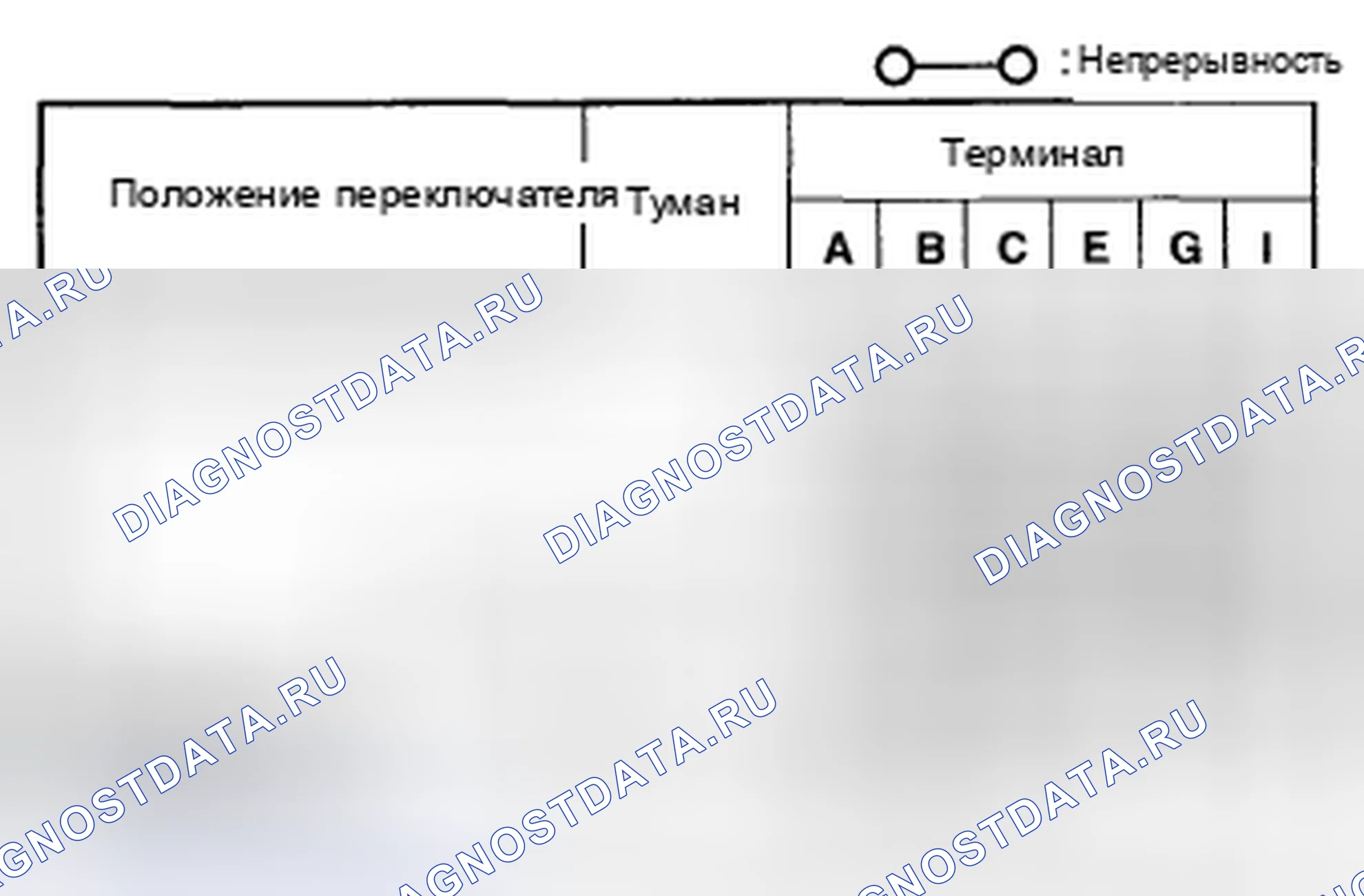 Рис. 27. Honda CR-V IV