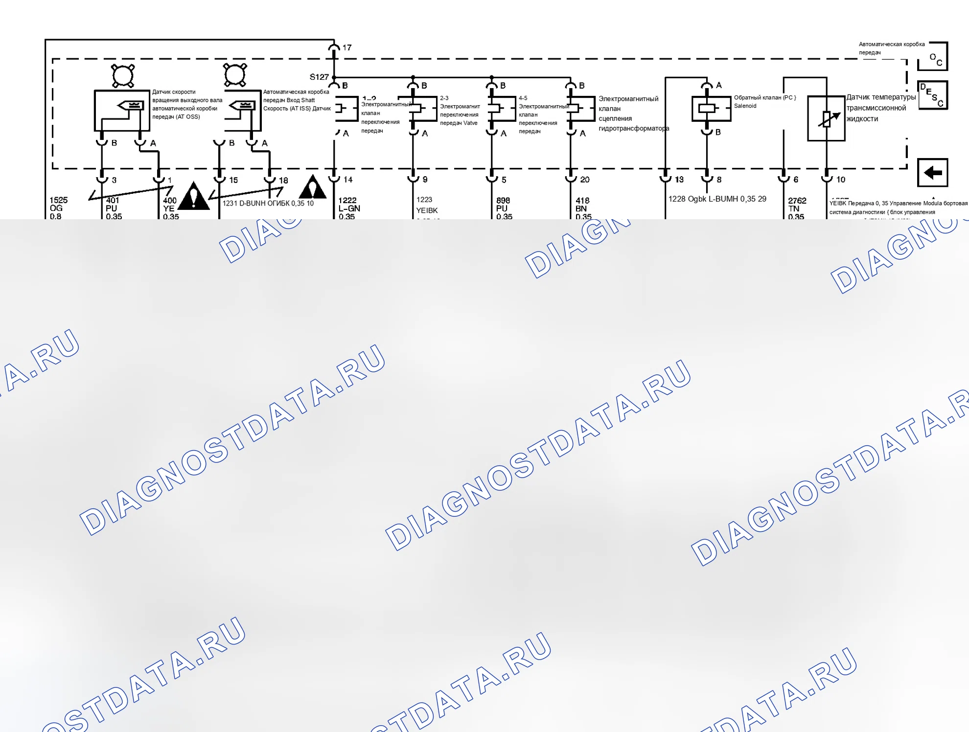 Рис. 4. Cadillac CTS I