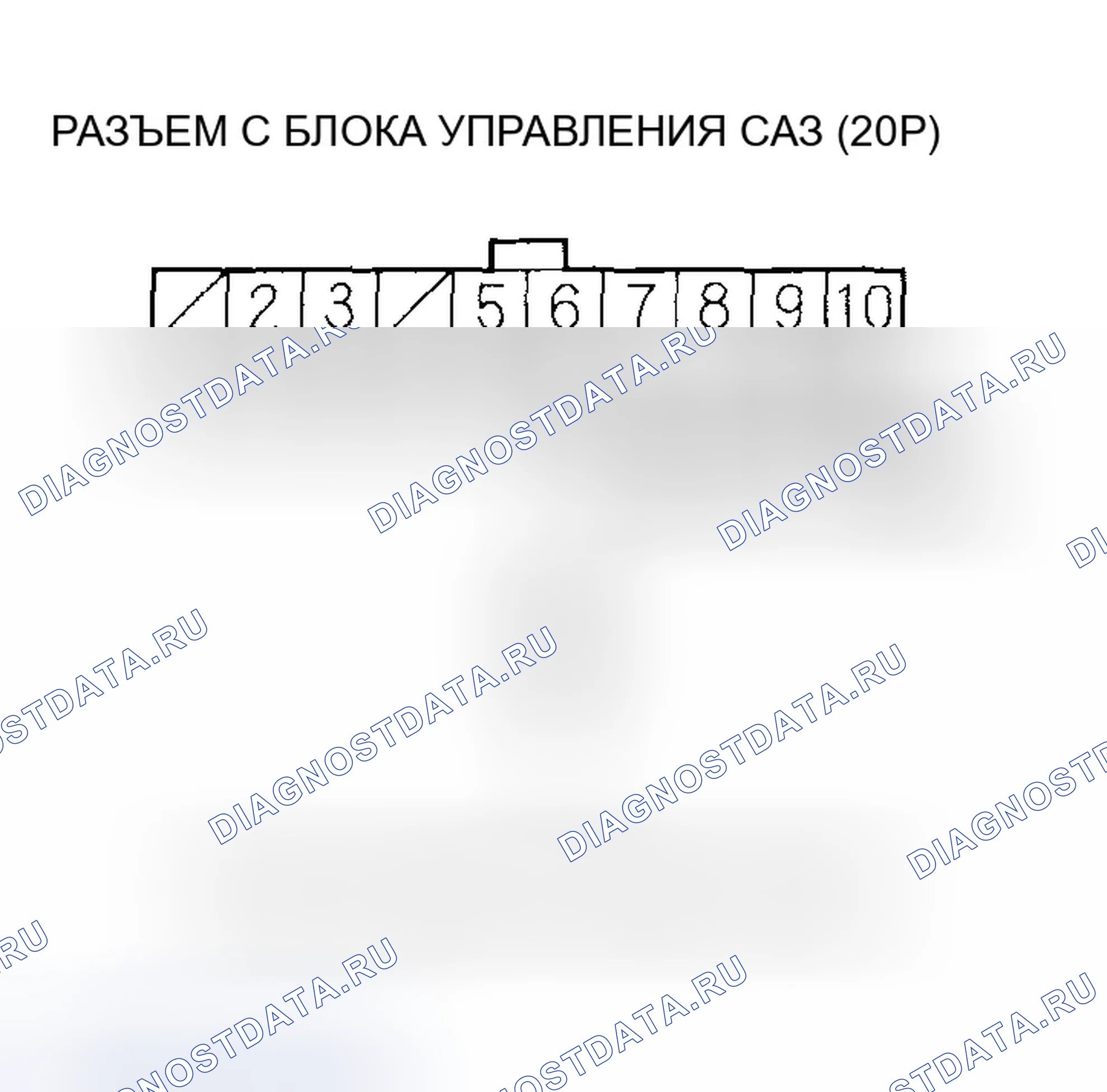 Рис. 142. Honda Civic VII рестайлинг