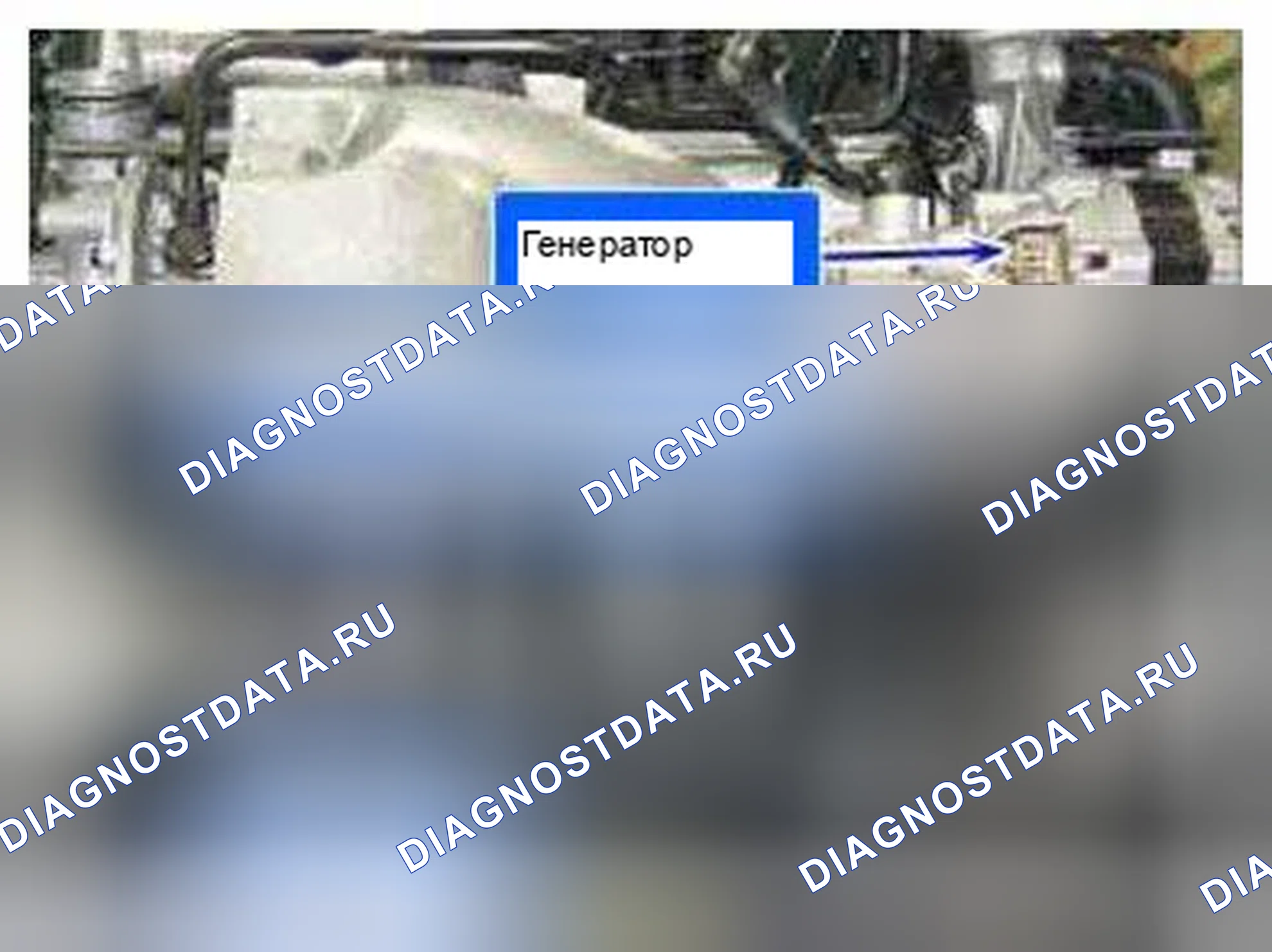 Рис. 247: Расположение компонентов. Kia Sedona II рестайлинг