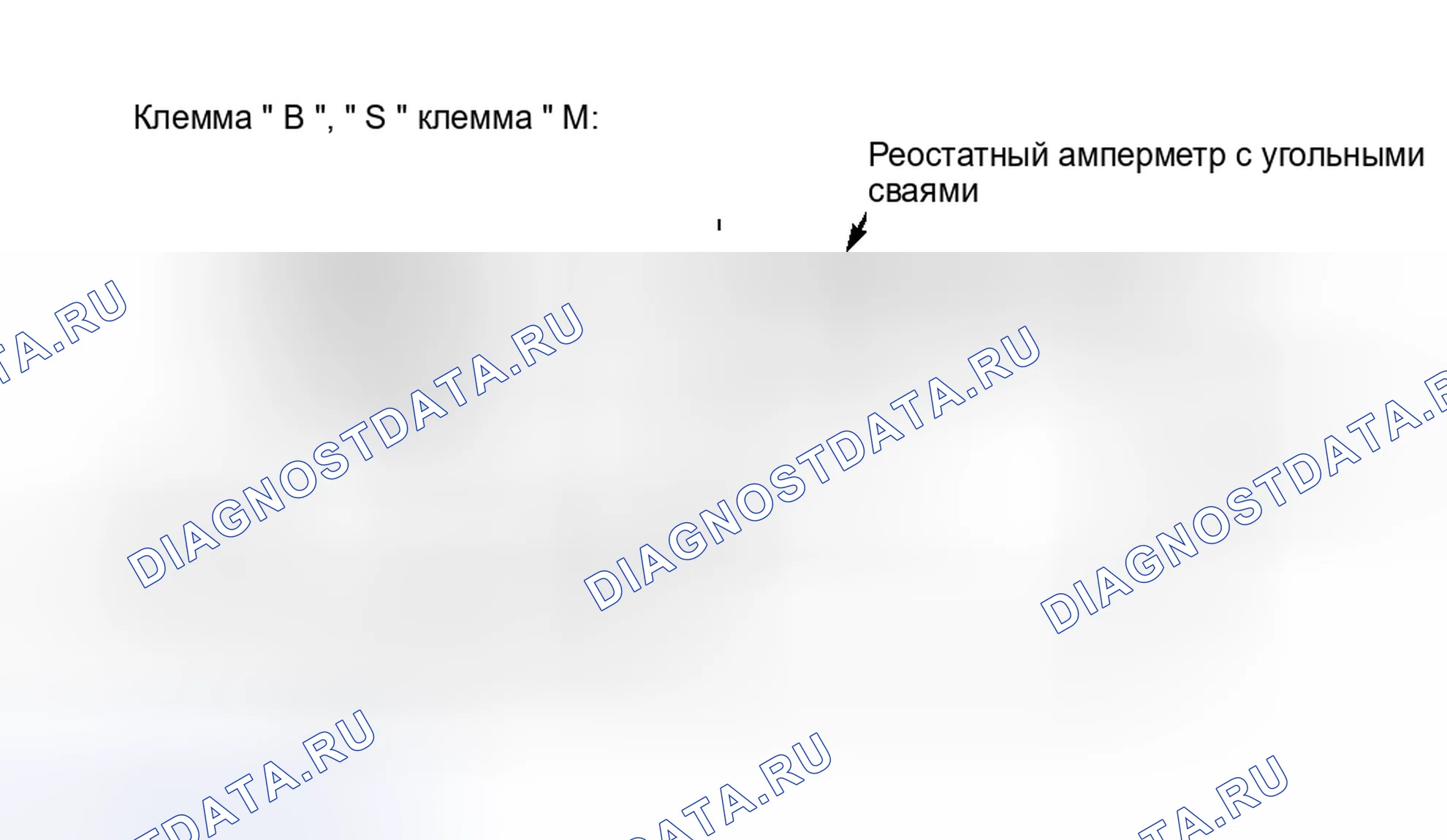 Рис. 4. Honda Edix I