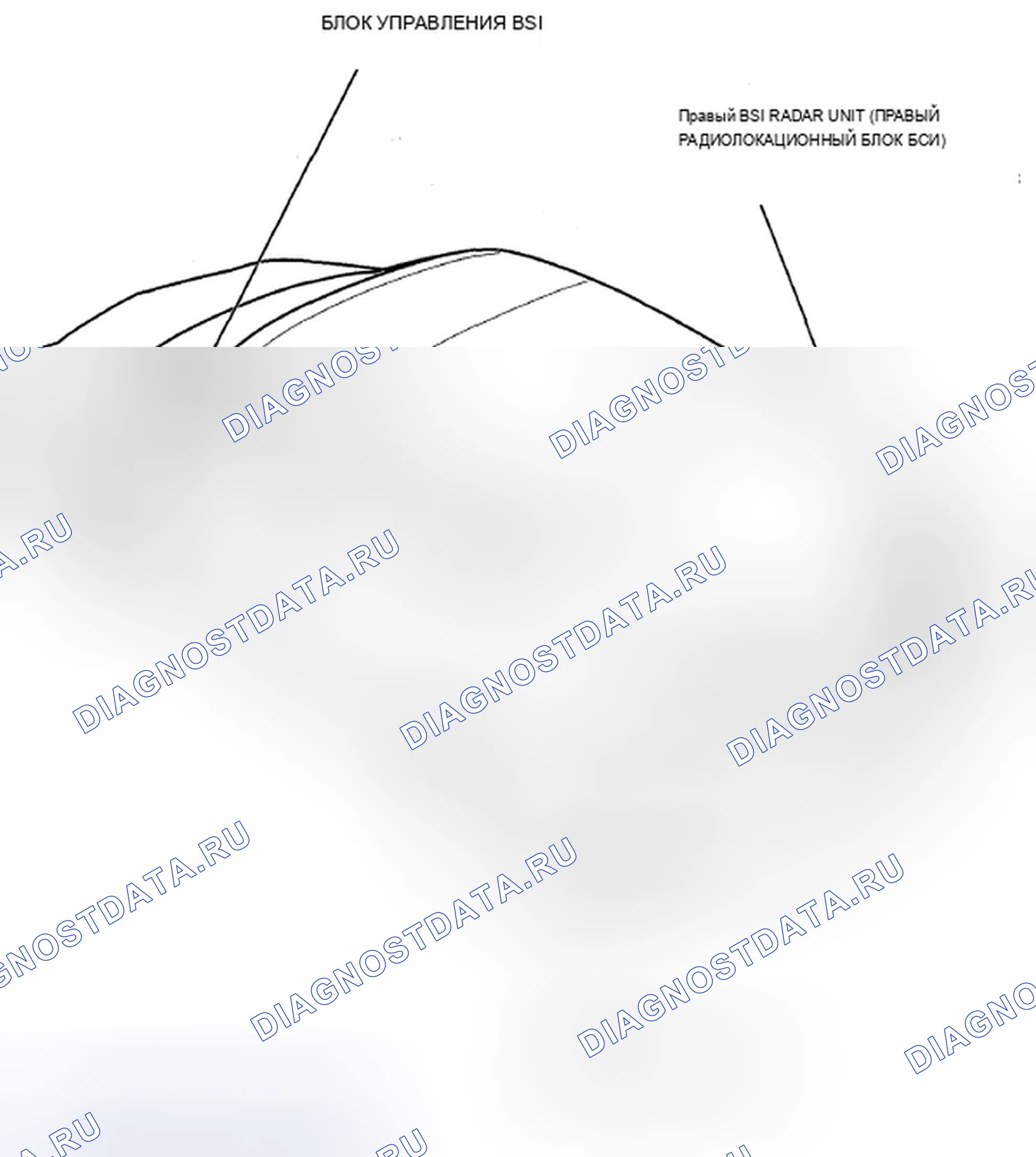 Рис. 131: Индекс расположения компонентов. Acura ZDX I