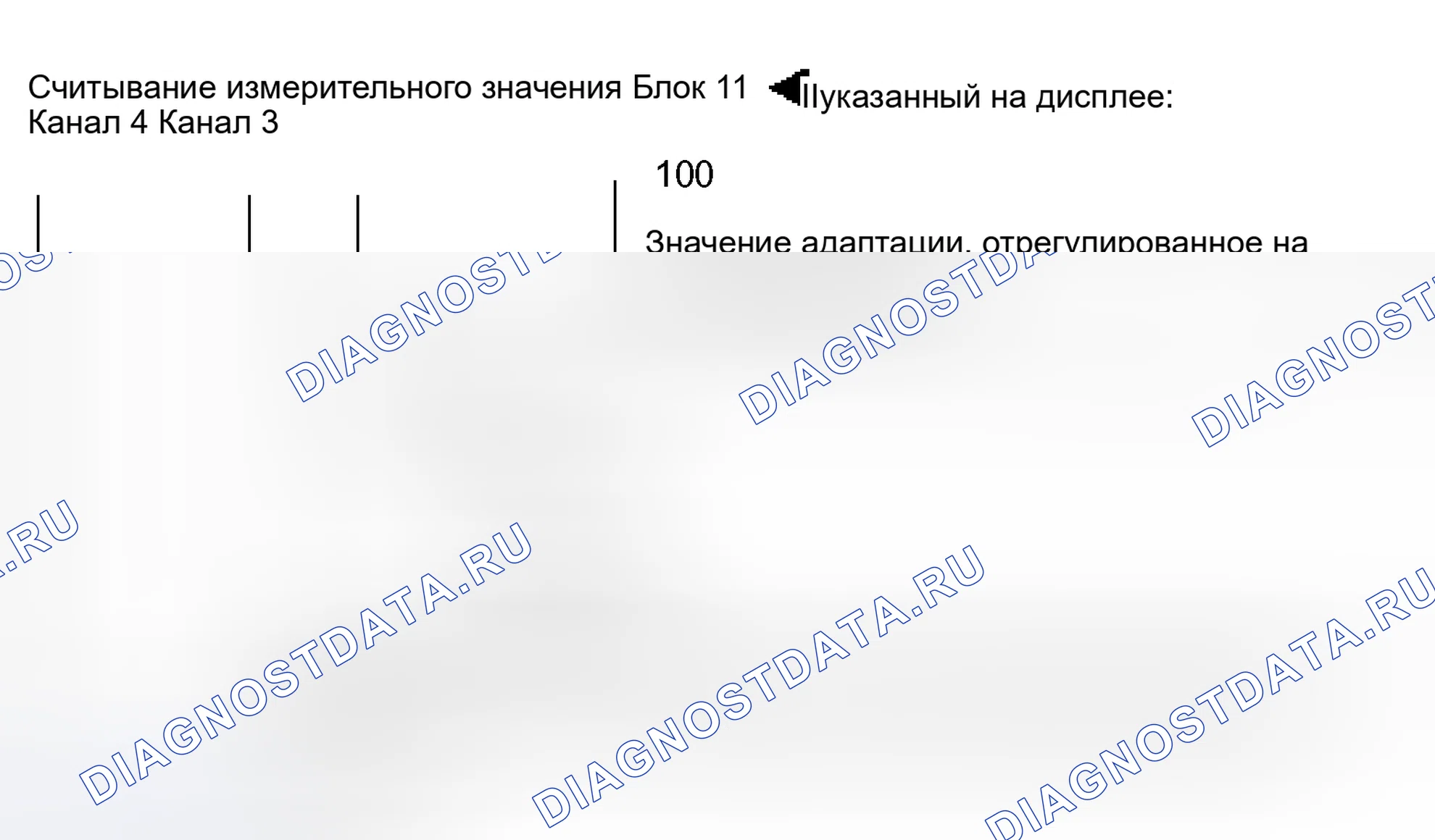 Рис. 5: Блок измеряемых величин 011. Audi S8 D2 рестайлинг 2