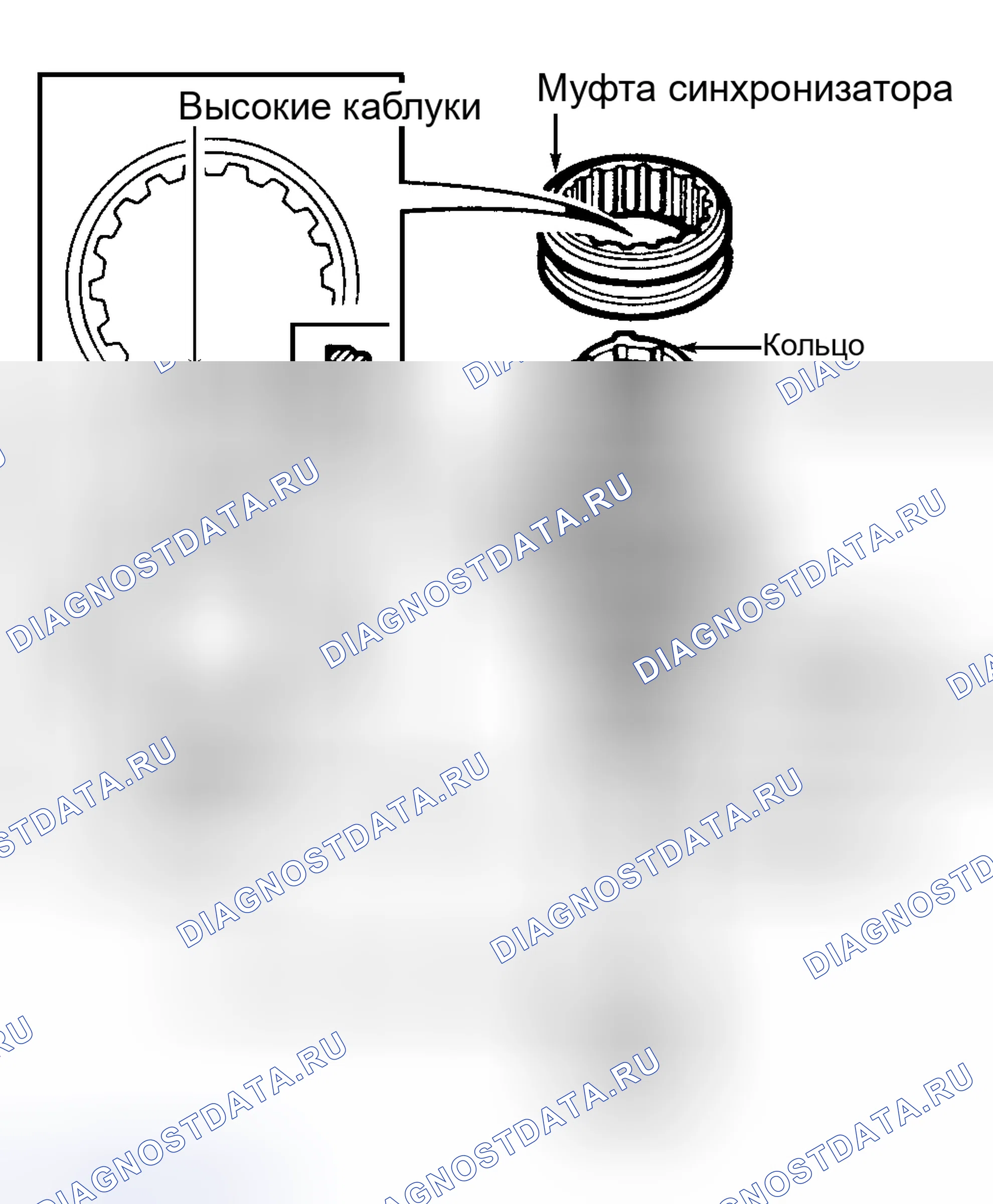 Рис. 11. Kia Picanto I