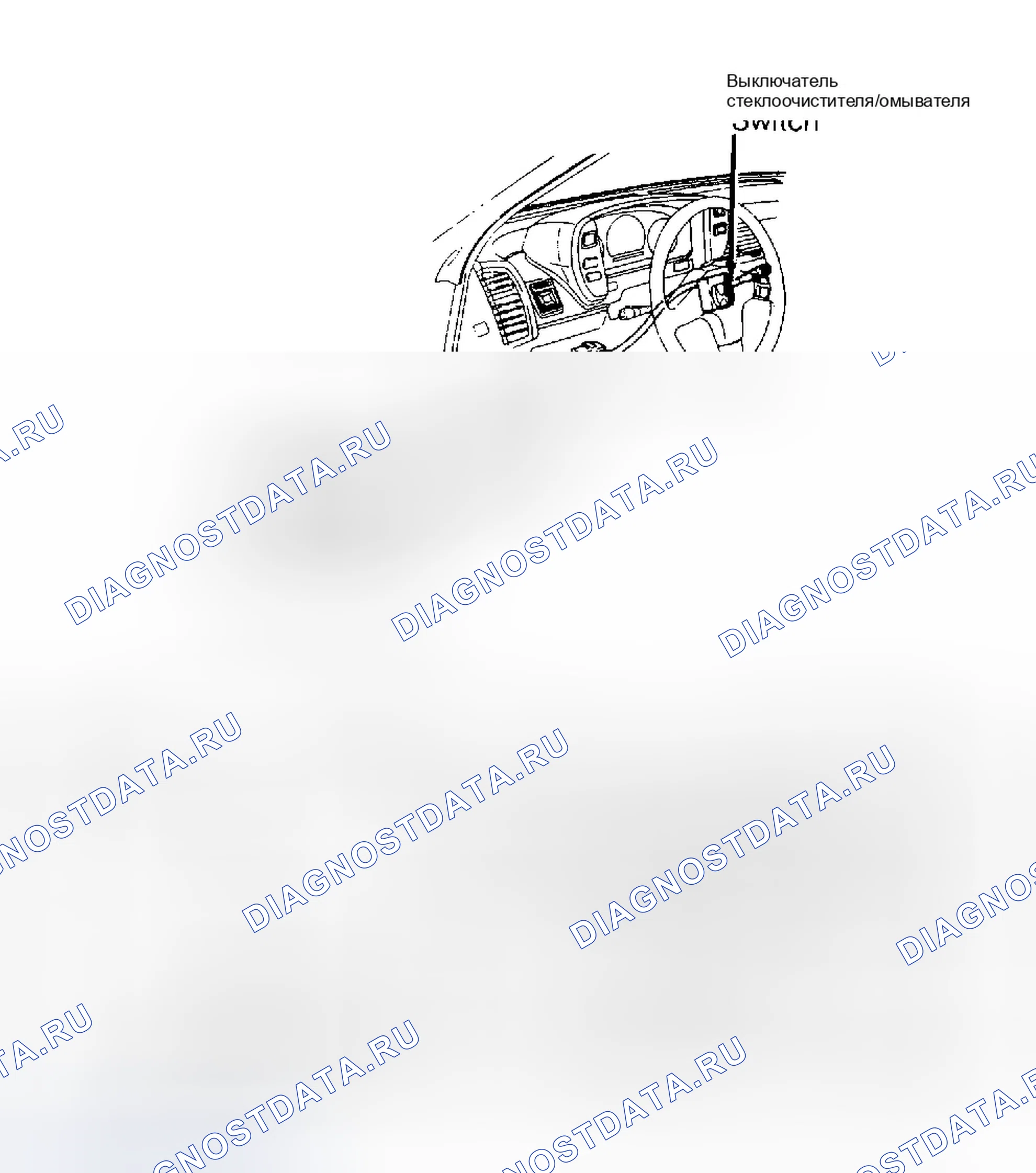 Рис. 4. Honda Civic V