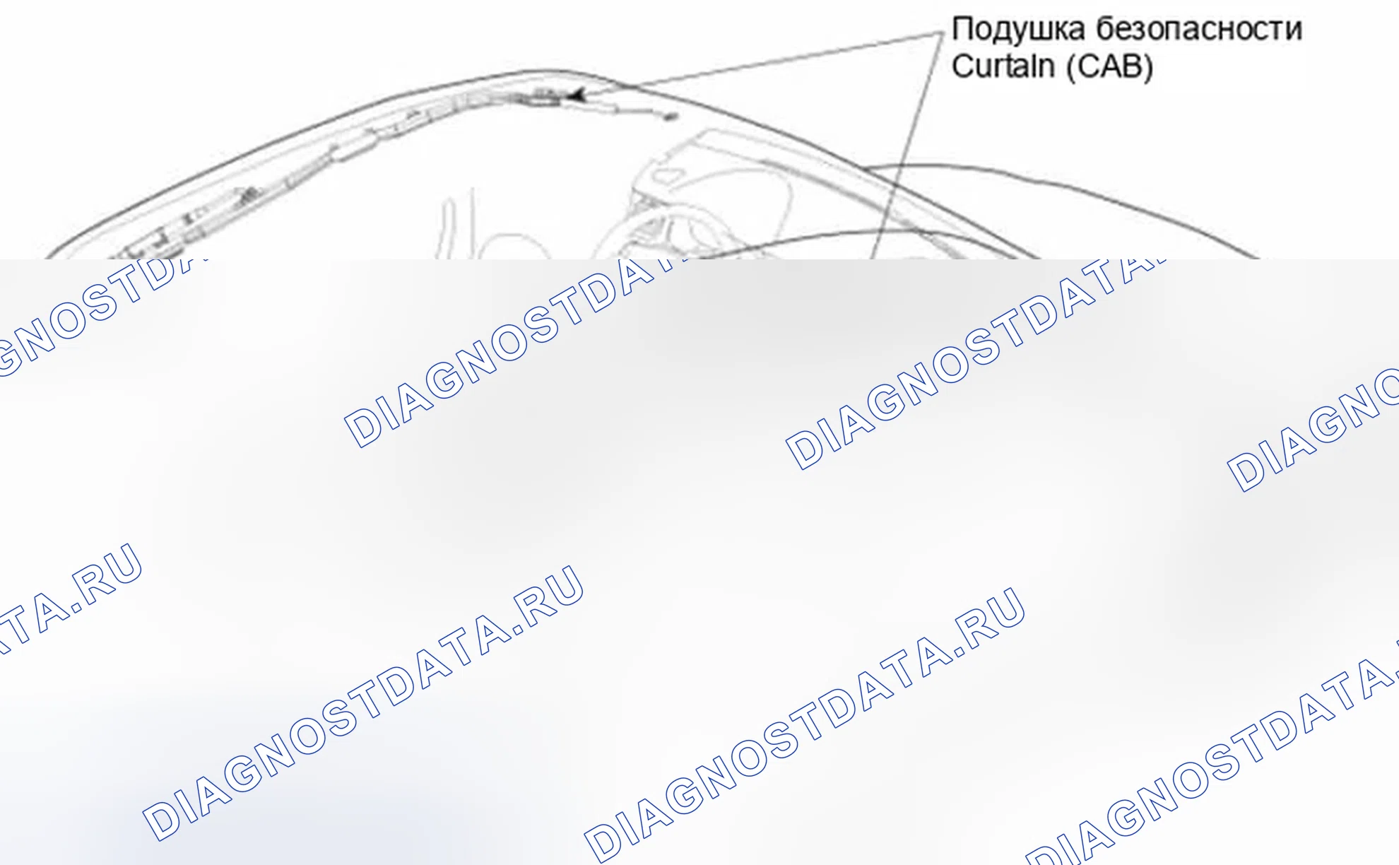Рис. 176: Подушка безопасности с занавеской (CAB). Hyundai Sonata VI