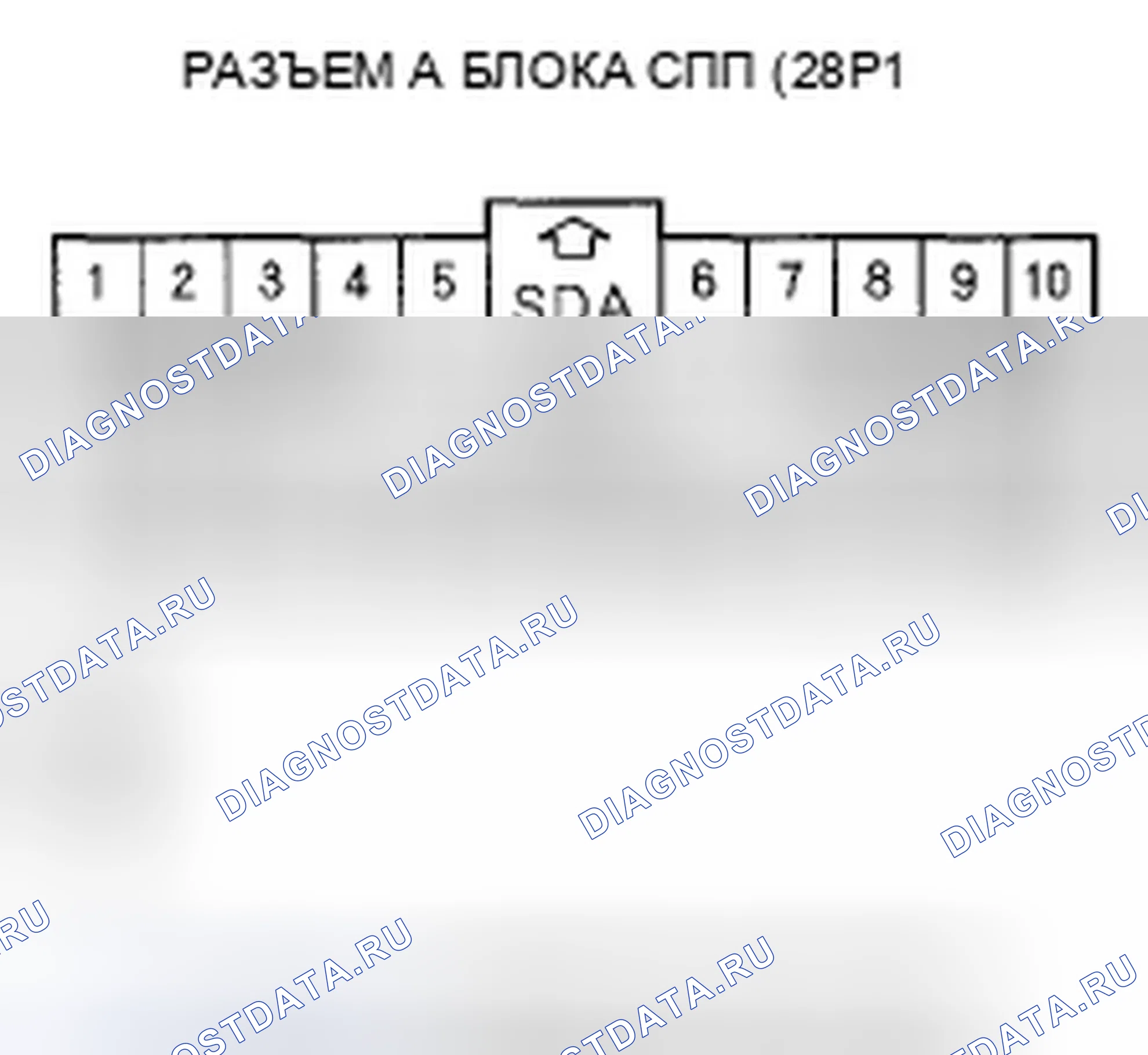 Рис. 185: расшифровка кода ошибки A1-1x (" x " может быть от 0 до 9 или от A до F): Неисправный источник питания (линия ВА). Honda Fit I