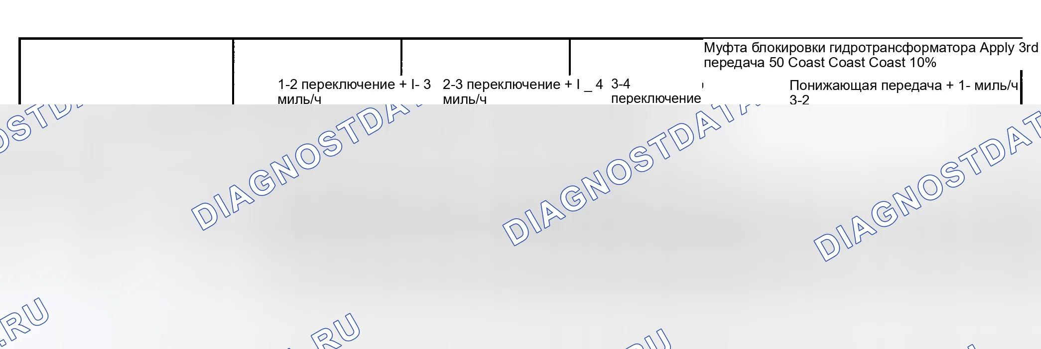 Рис. 93. Hyundai Stellar I