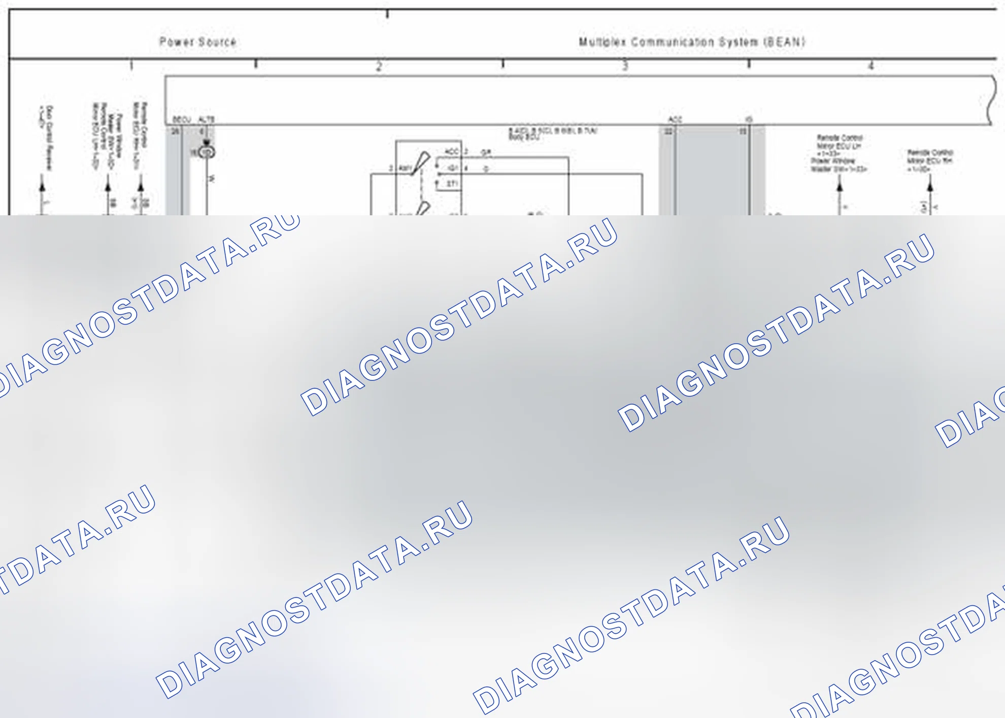Рис. 49: Источник питания и мультиплексная система связи (BEAN). Honda Accord IX