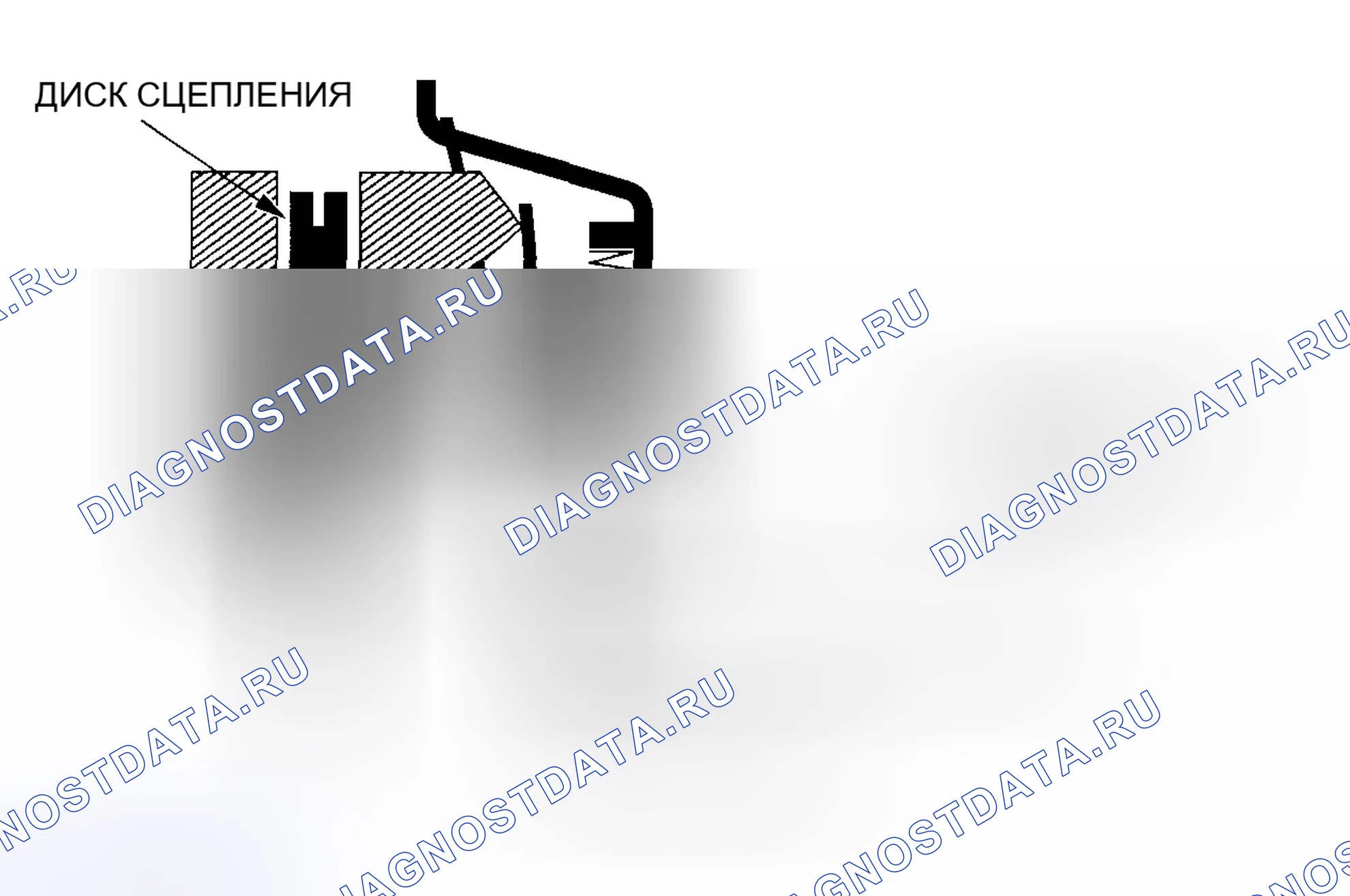 Рис. 68: Эксплуатация. Honda Accord VII
