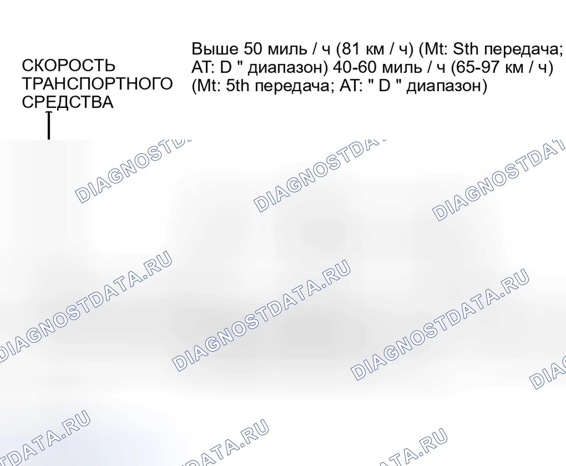 Рис. 6. Audi Q8 I