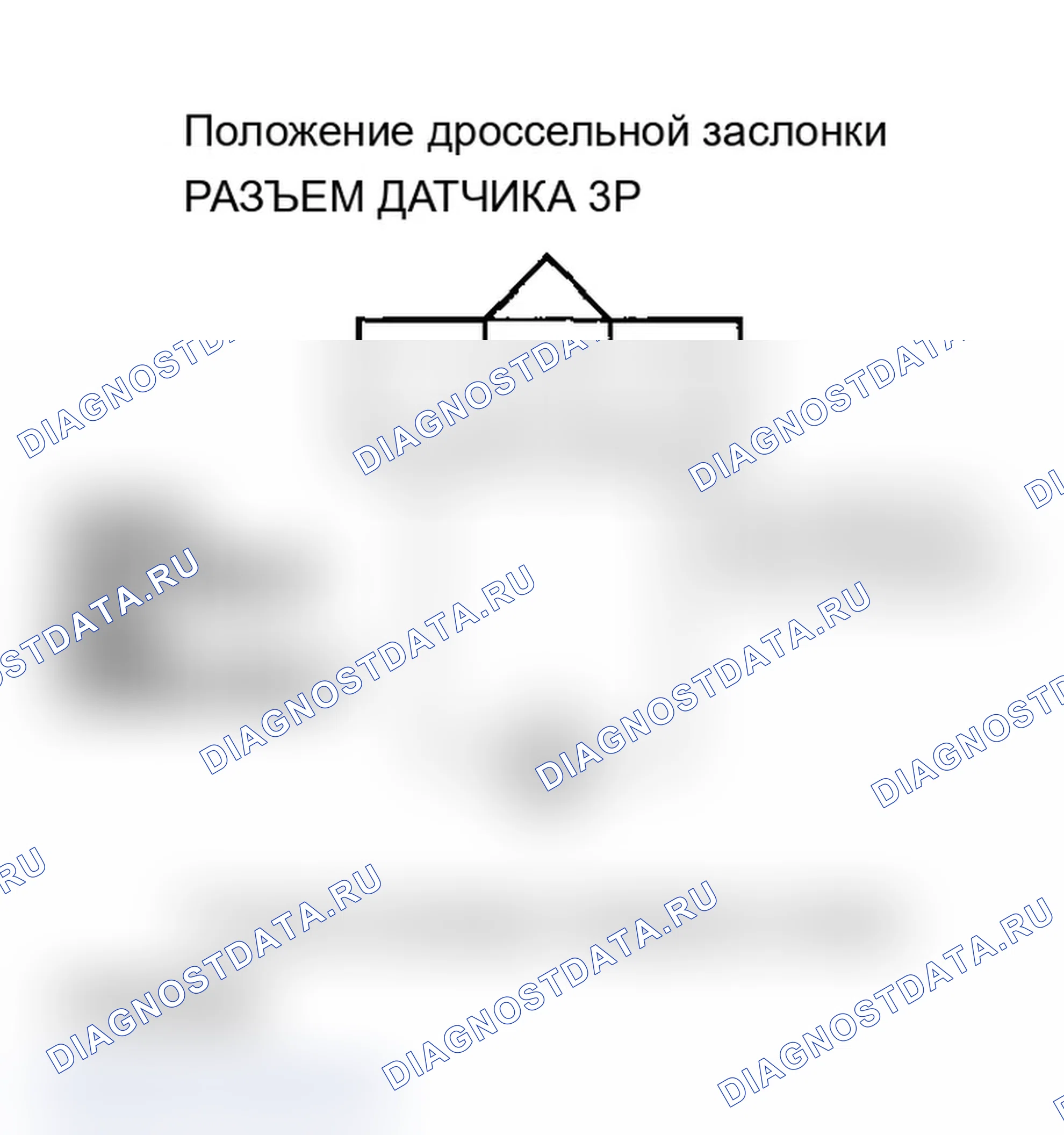 Рис. 54: P0122 расшифровка кода ошибки: низковольтная цепь датчика положение дроссельной заслонки (модели 2005-2006 гг.). Acura RSX I