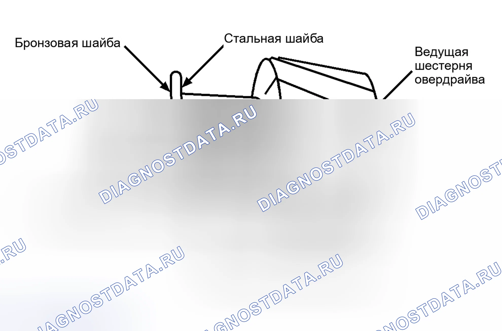 Рис. 17. Buick LeSabre V