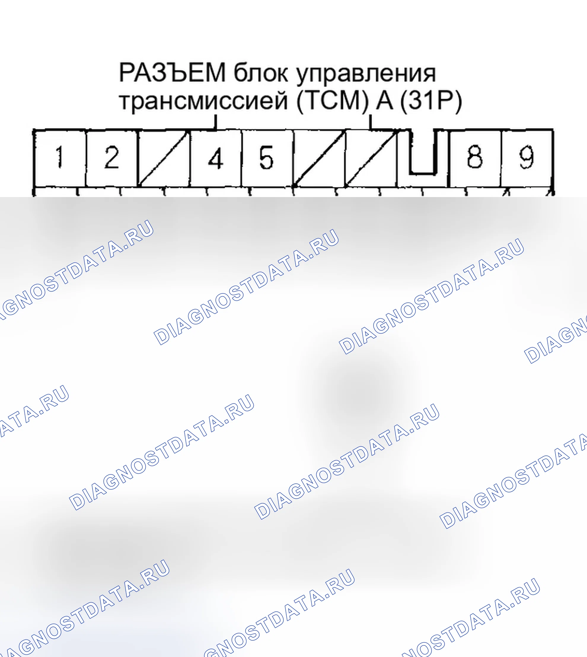 Рис. 80: Вариатор. Honda Civic VII рестайлинг