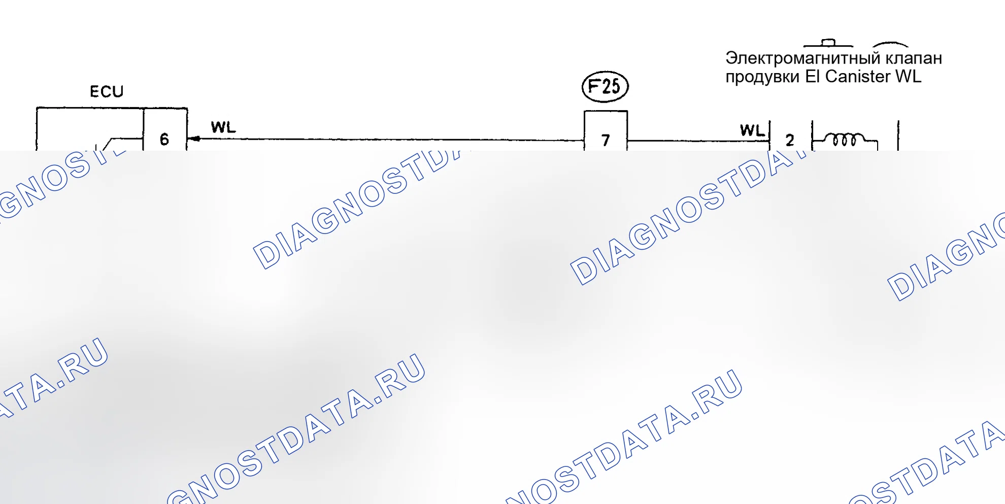 Рис. 88: Схема - Код 35, соленоид управления продувкой канистр (CPC). Subaru Legacy BC/BJ/BF