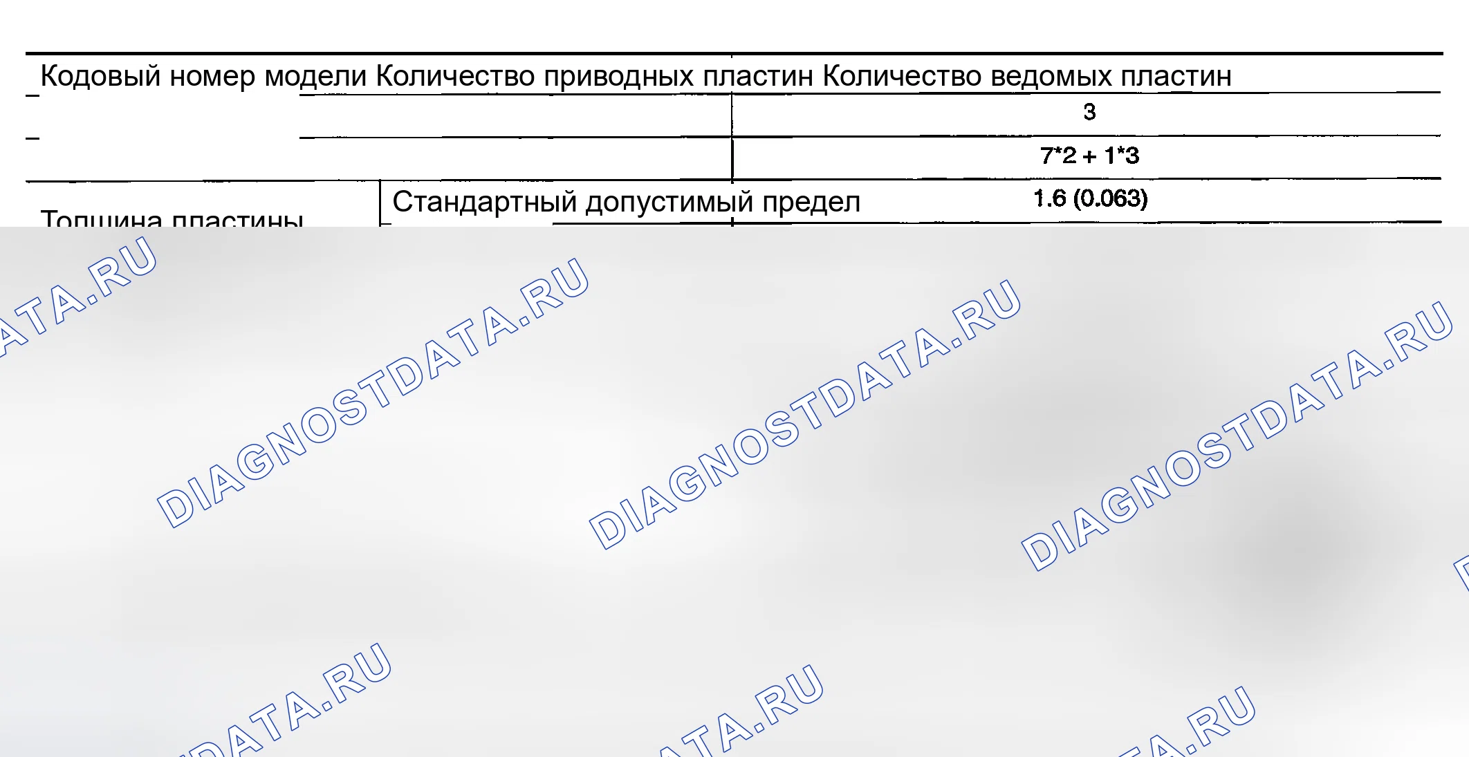 Рис. 926: СЦЕПЛЕНИЕ ВЫСОКОГО УРОВНЯ. Nissan Sentra B15