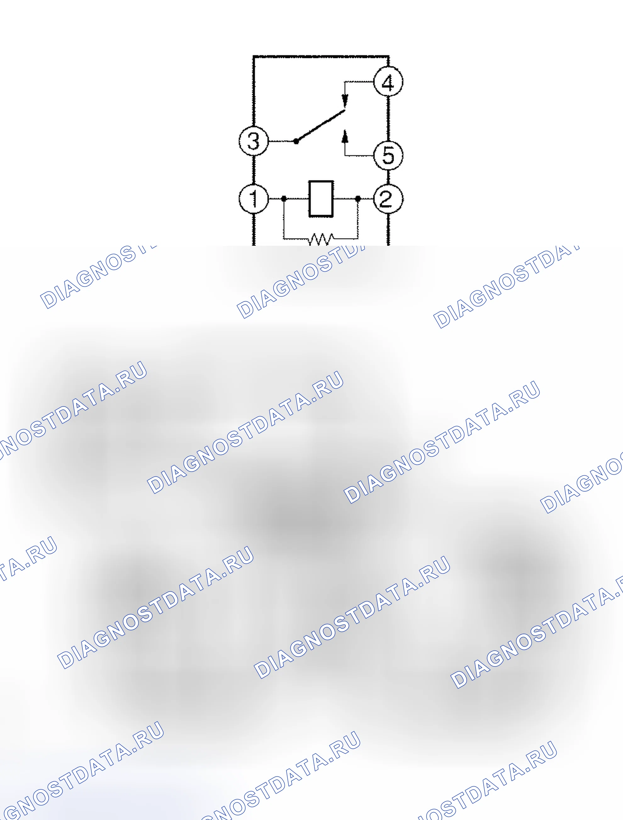 Рис. 14. Kia Sorento I