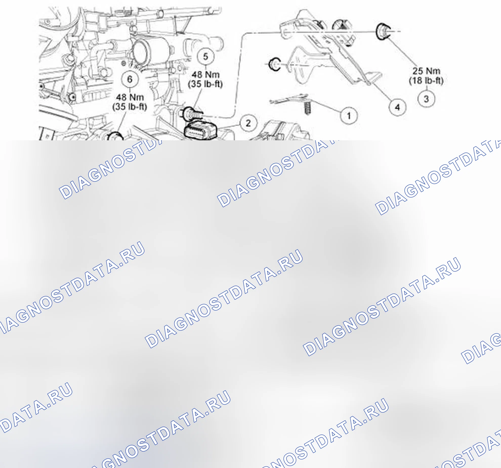 Рис. 85. Ford Focus II