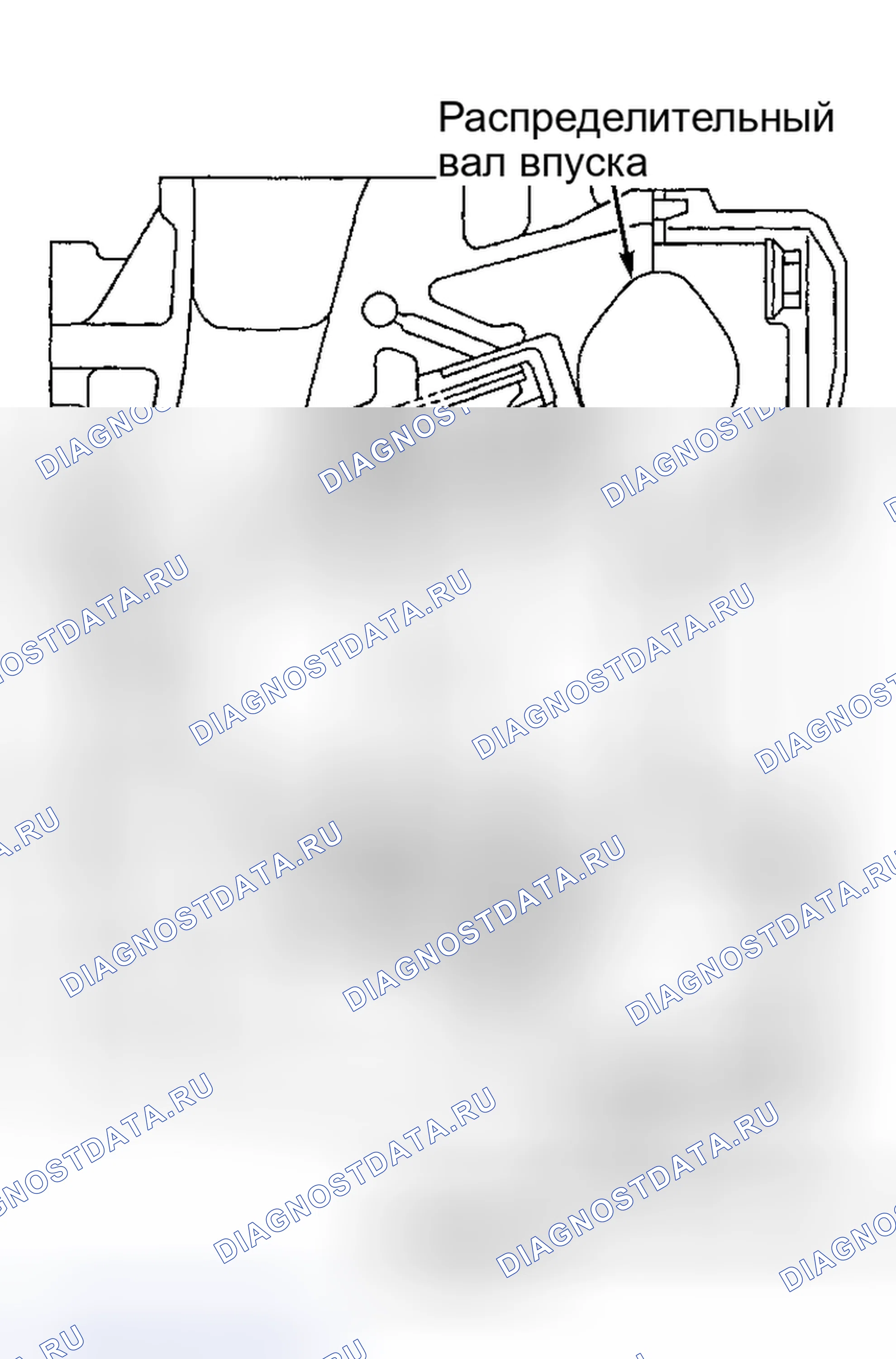 Рис. 10: Меры предосторожности ремня грм. Subaru Impreza WRX GD/GG рестайлинг