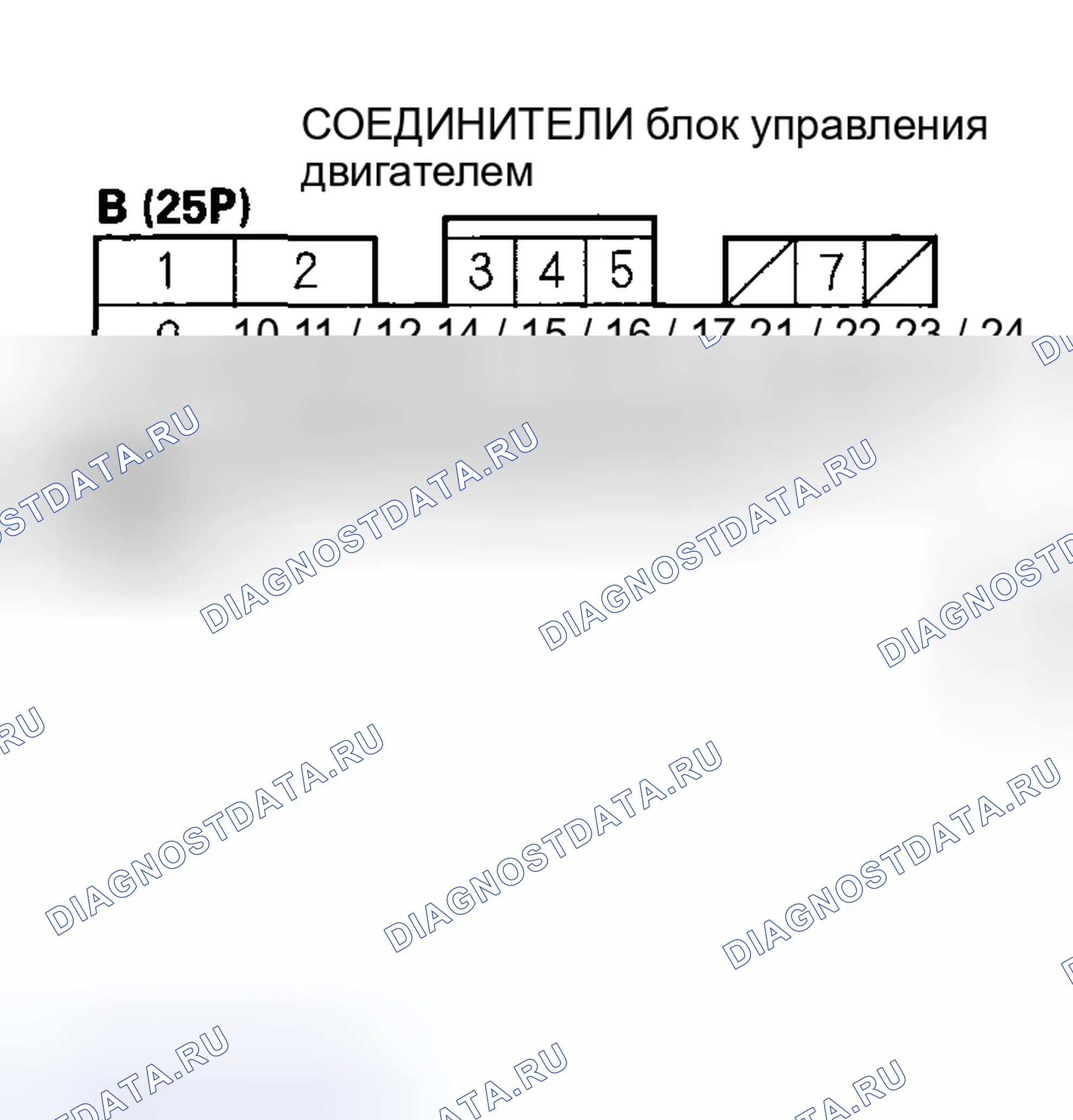 Рис. 532. Honda Insight I