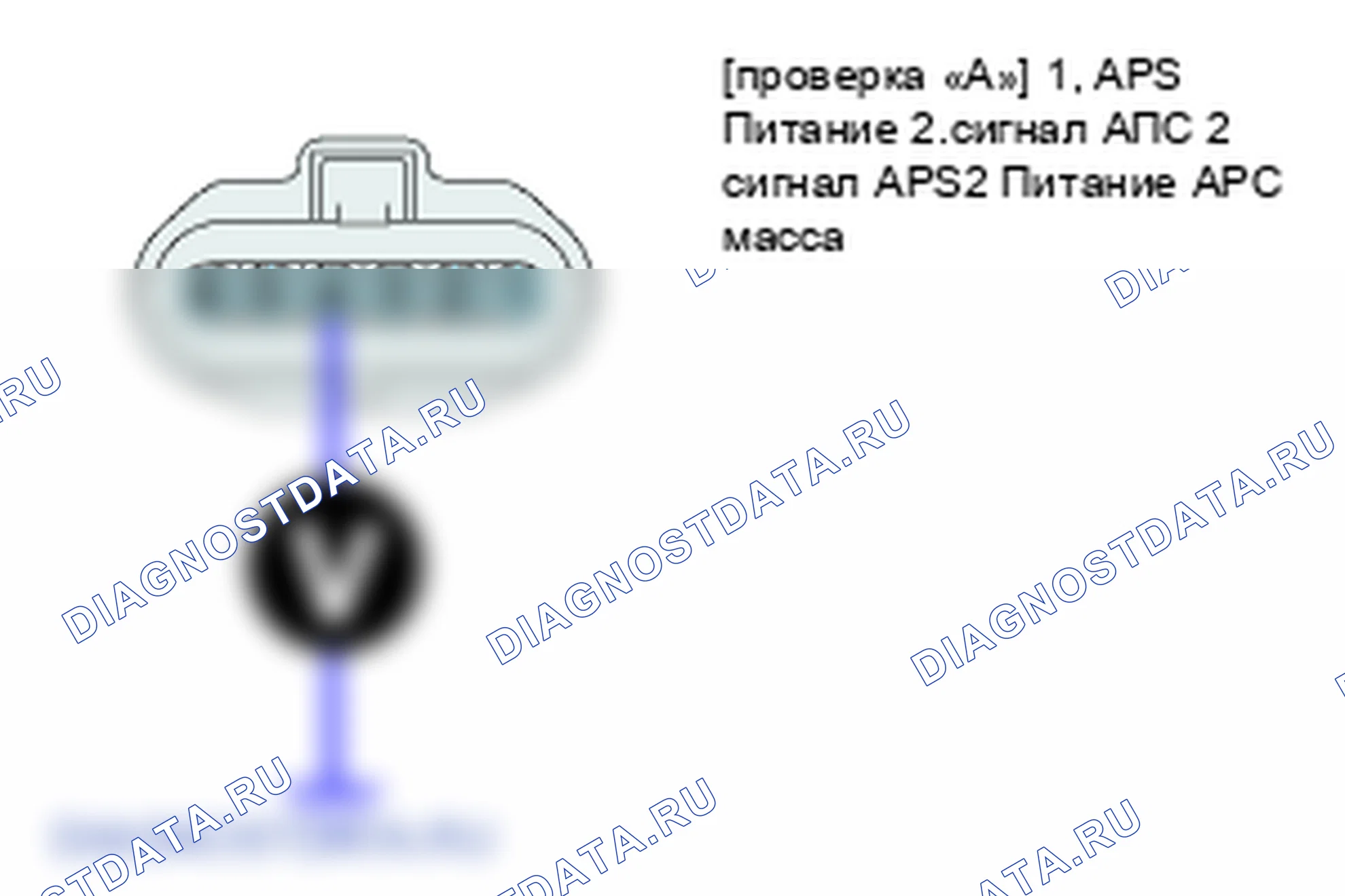 P2299: Сигналы датчика тормозного переключателя и педали акселератора вводятся одновременно в определенные моменты времени. Hyundai Santa Fe CM
