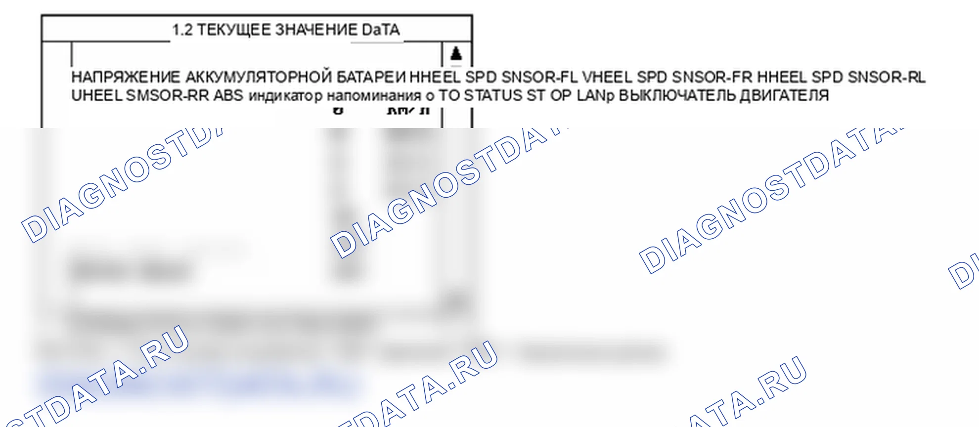 C1101: Высокое напряжение батареи. Hyundai H-1 A1