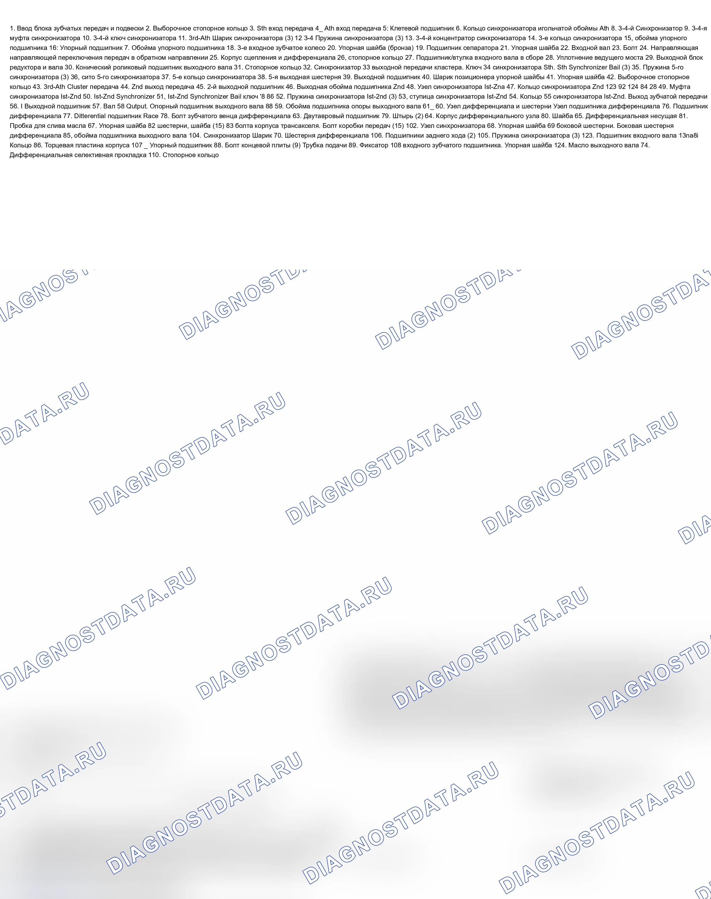 Рис. 7. Pontiac Grand Prix V