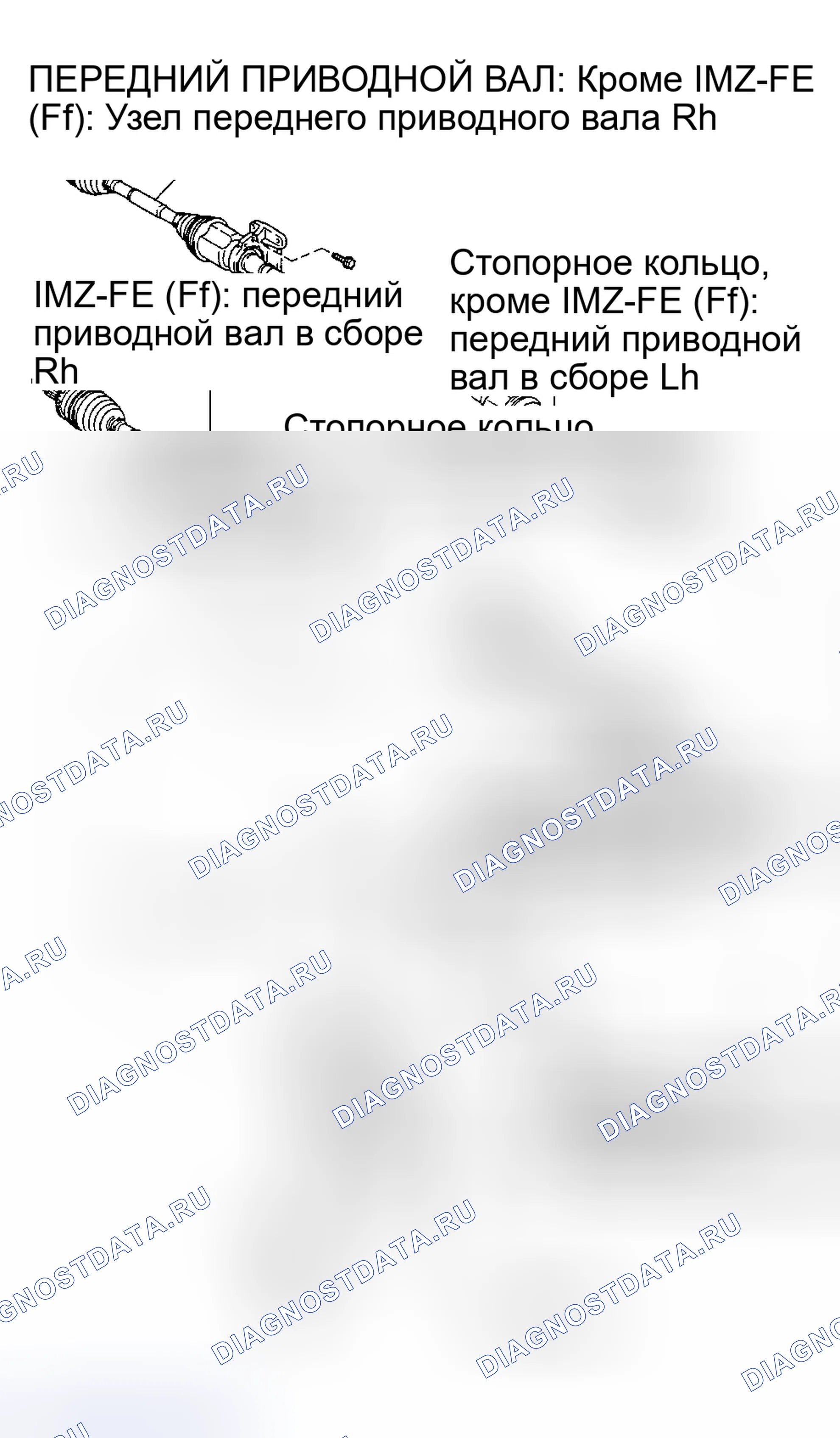 Рис. 1. Toyota Highlander I