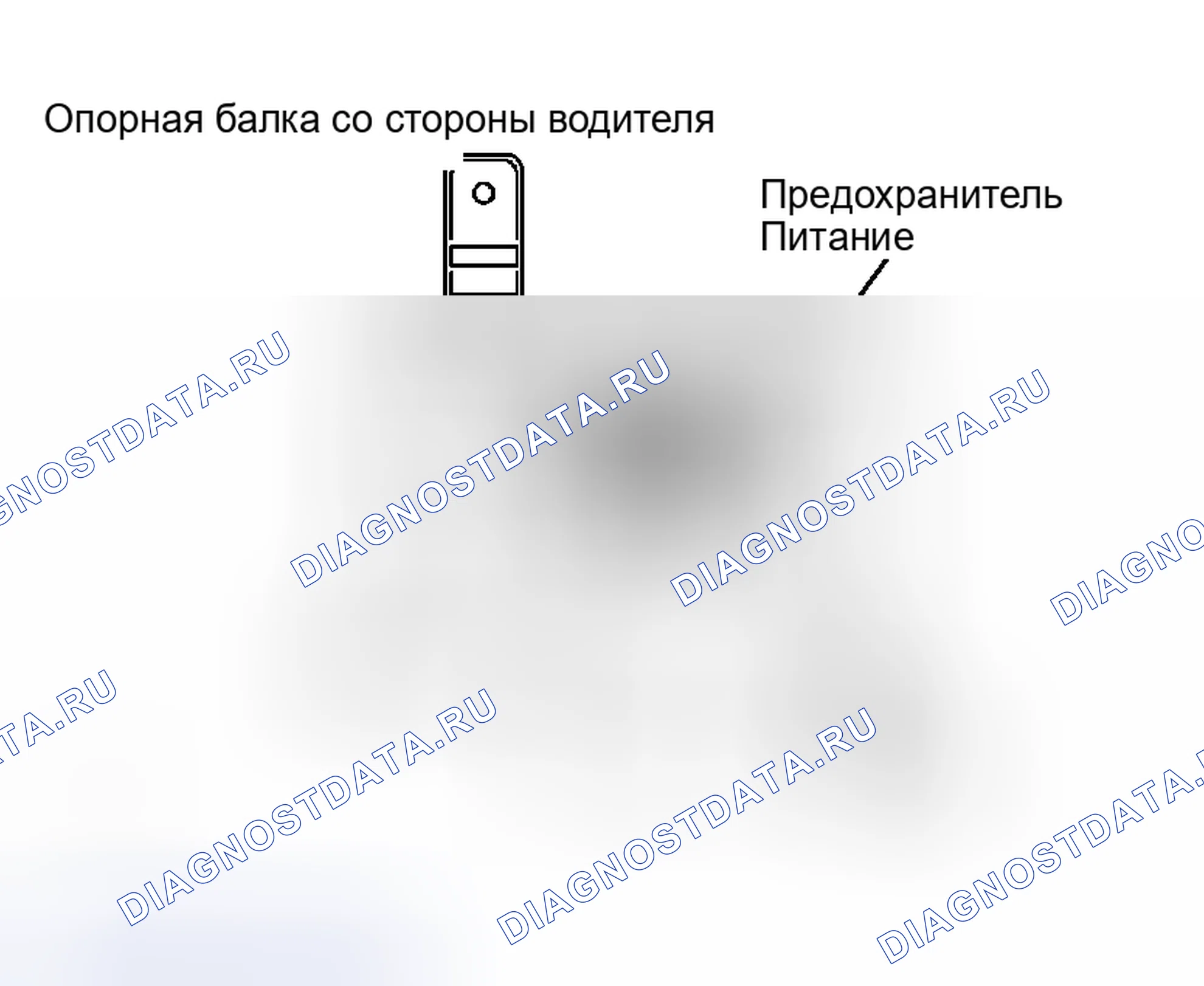 Рис. 42: ПРОЦЕДУРА КОНТРОЛЯ. Honda Accord VI
