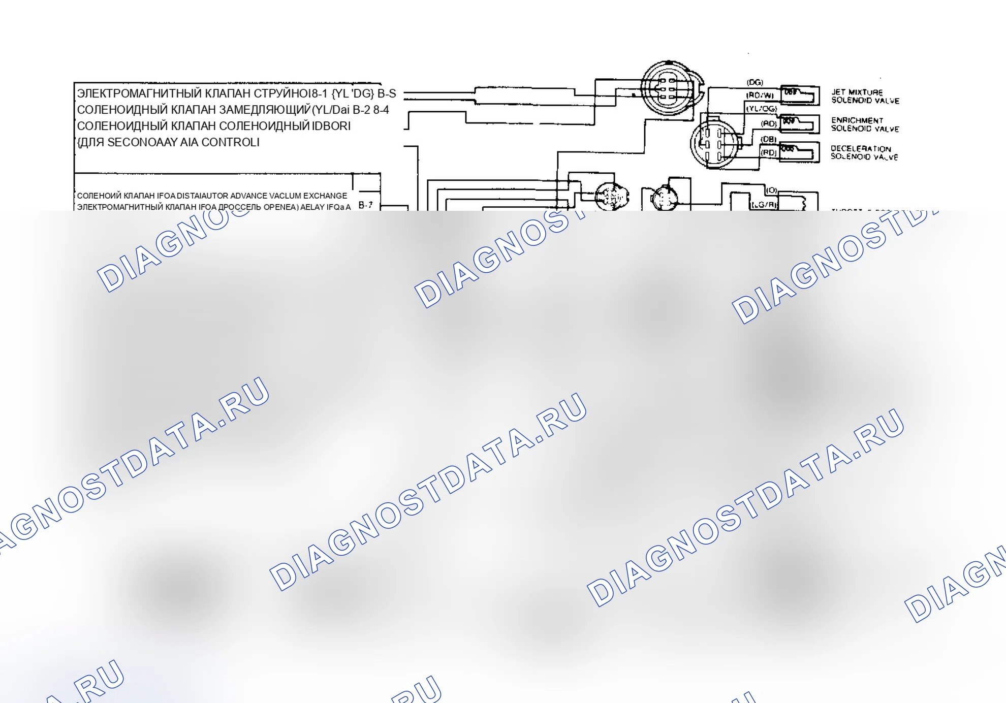 Рис. 54: электросхема Chrysler Corp. 2.6L ECU. Chrysler New Yorker XII