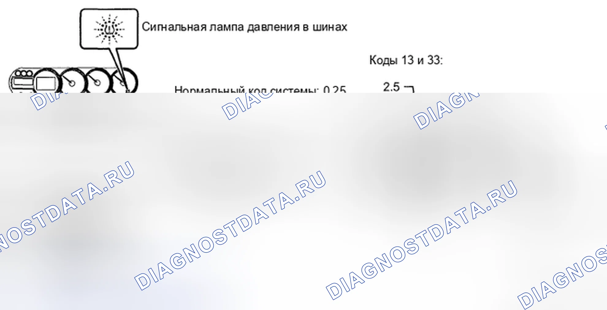 Рис. 26: ПРОВЕРКА/ОЧИСТКА расшифровка кода ошибки. Kia Soul II рестайлинг